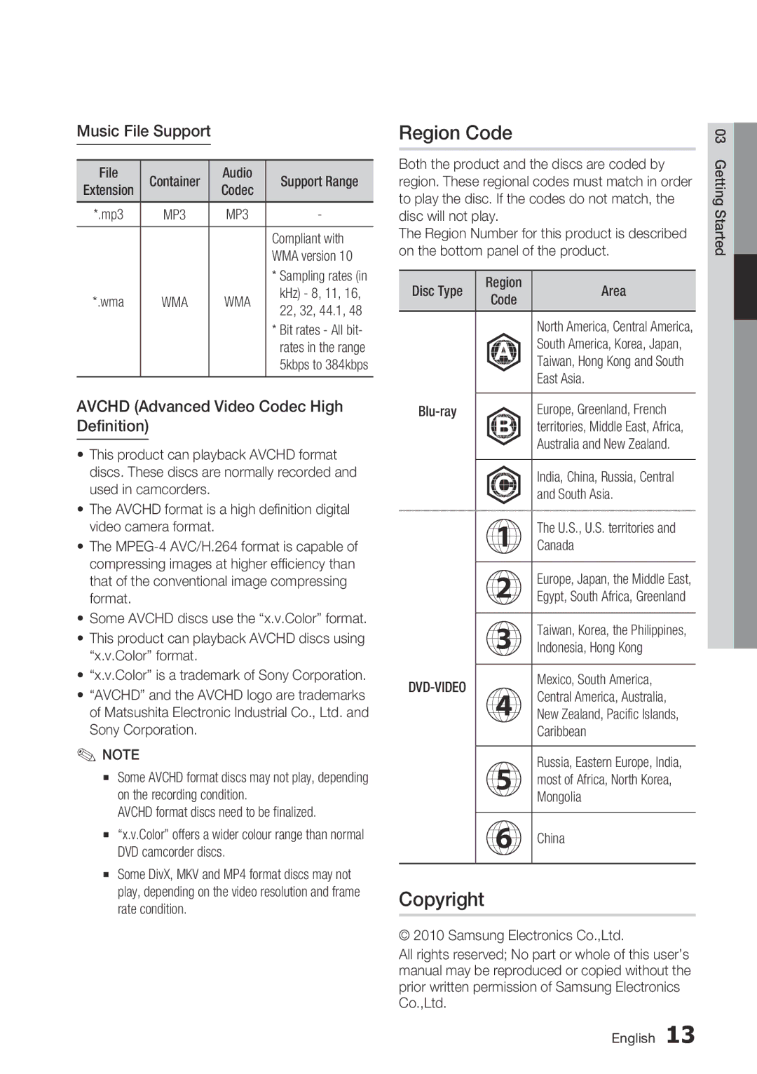 Samsung BD-C7500/XSS, BD-C7500/XEN manual Region Code, Music File Support, Avchd Advanced Video Codec High Definition 