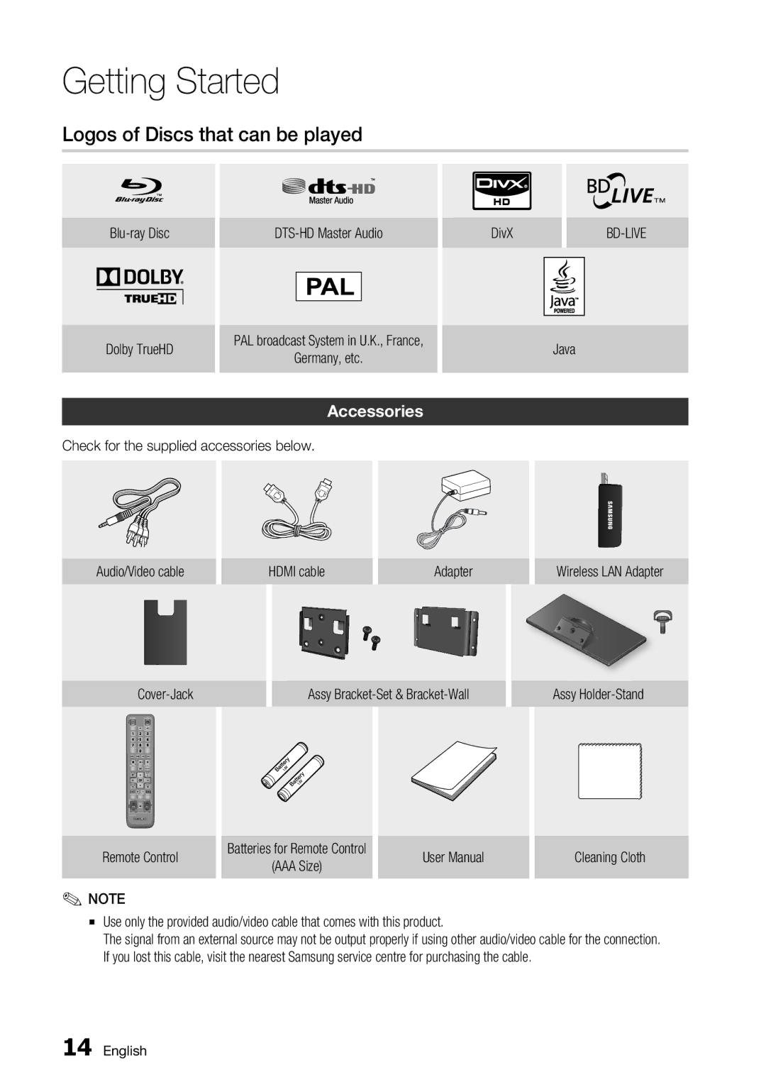 Samsung BD-C7500/XEN, BD-C7500/XSS manual Logos of Discs that can be played, Accessories, Java 