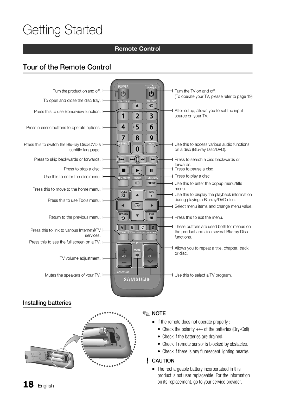 Samsung BD-C7500/XEN, BD-C7500/XSS manual Tour of the Remote Control, Installing batteries 