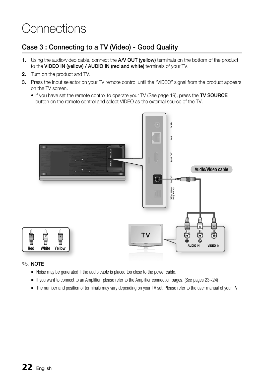 Samsung BD-C7500/XEN, BD-C7500/XSS manual Case 3 Connecting to a TV Video Good Quality 