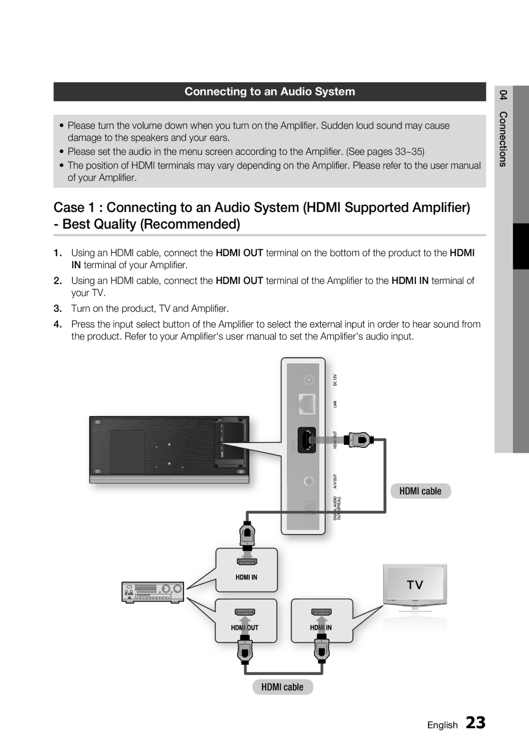 Samsung BD-C7500/XSS, BD-C7500/XEN manual Connecting to an Audio System 