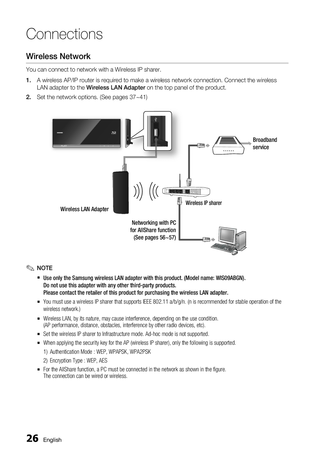 Samsung BD-C7500/XEN, BD-C7500/XSS manual Wireless Network, Wireless IP sharer 