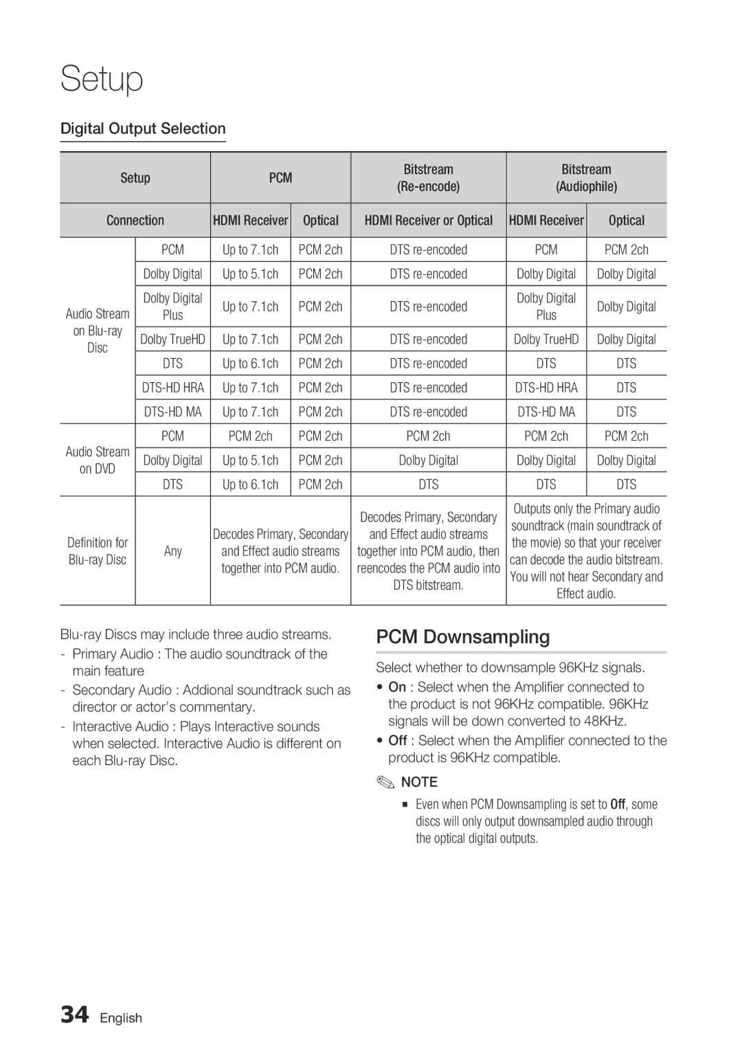 Samsung BD-C7500/XEN, BD-C7500/XSS manual PCM Downsampling, Digital Output Selection, Bitstream, PCM 2ch 