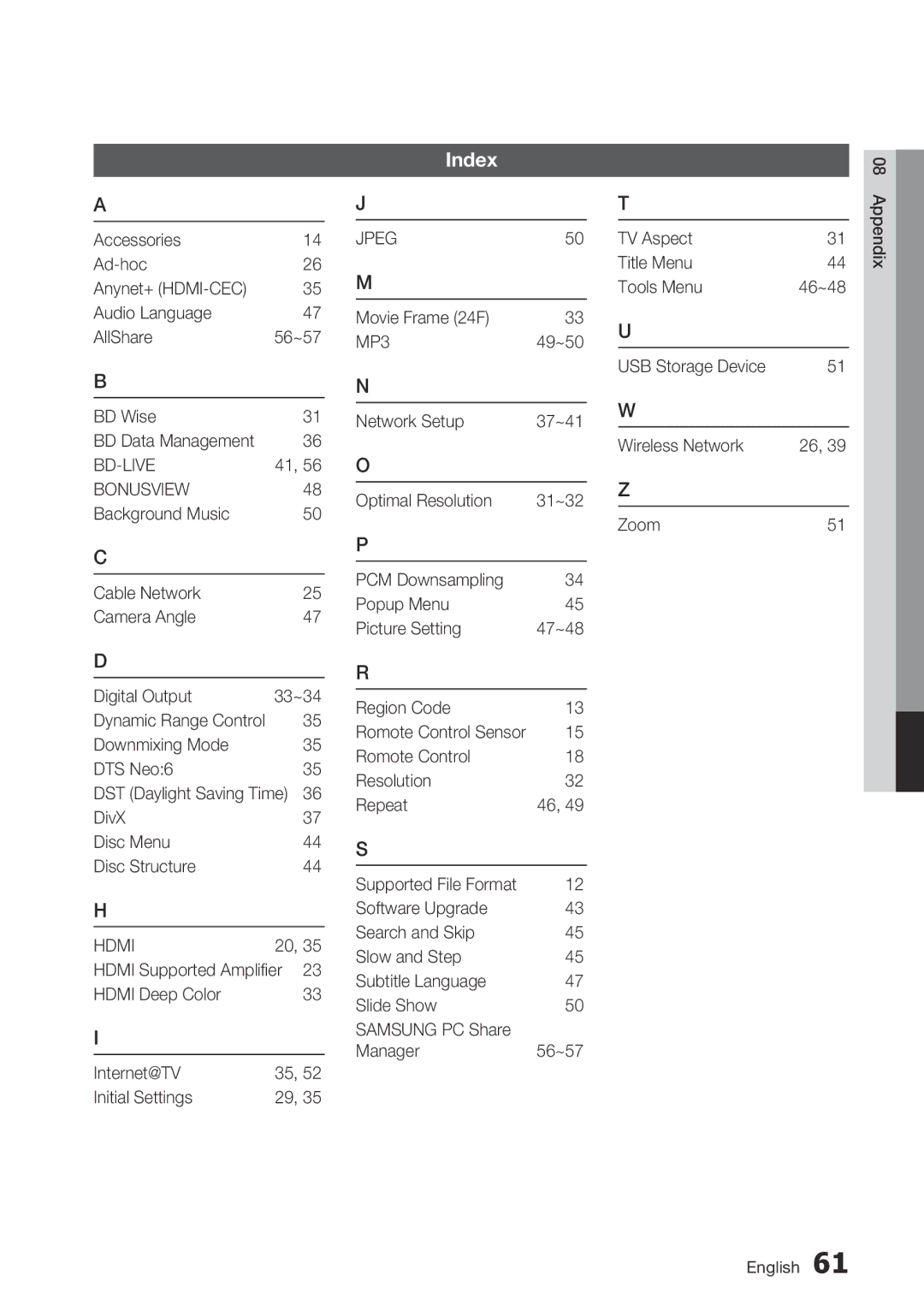 Samsung BD-C7500/XSS, BD-C7500/XEN manual Index, Downmixing Mode Romote Control DTS Neo6 Resolution 