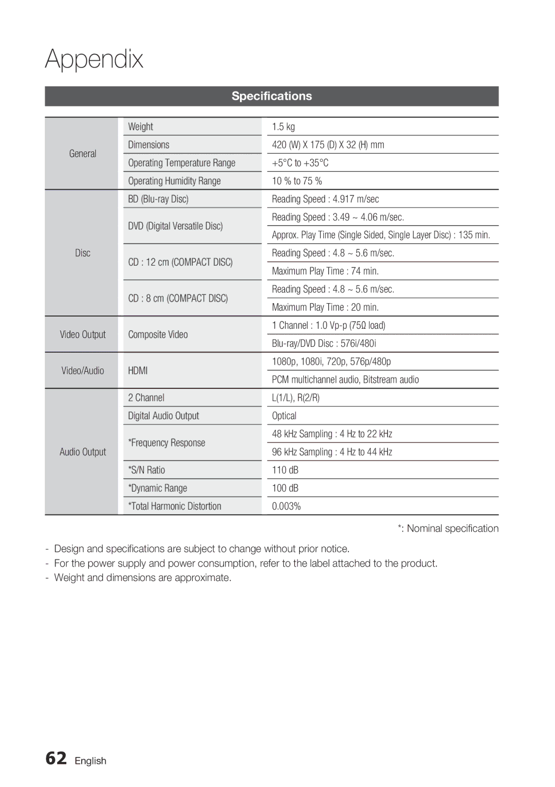 Samsung BD-C7500/XEN manual Specifications, Weight, Dimensions X 175 D X 32 H mm, +5C to +35C, KHz Sampling 4 Hz to 44 kHz 