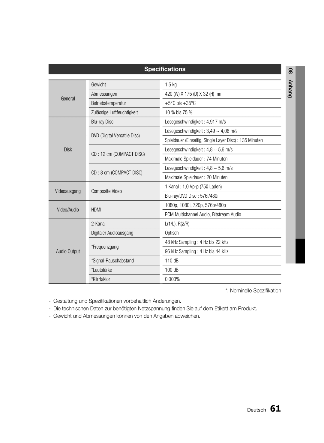 Samsung BD-C7509/XEG manual Specifications 