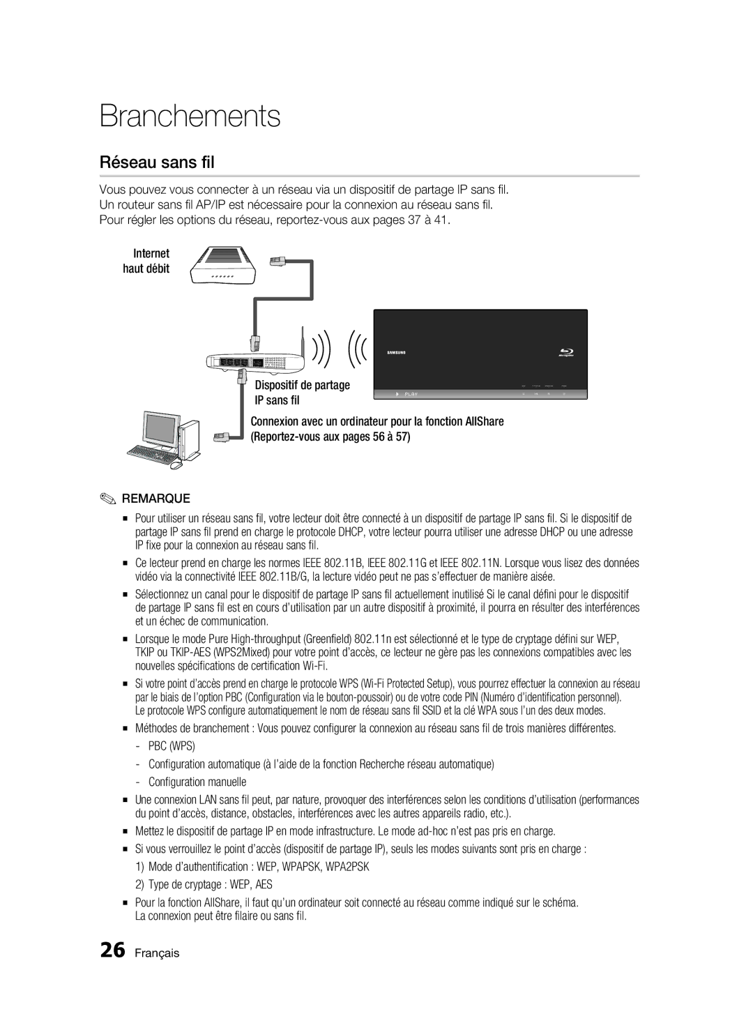 Samsung BD-C7509/XEG manual Réseau sans fil, Pbc Wps 