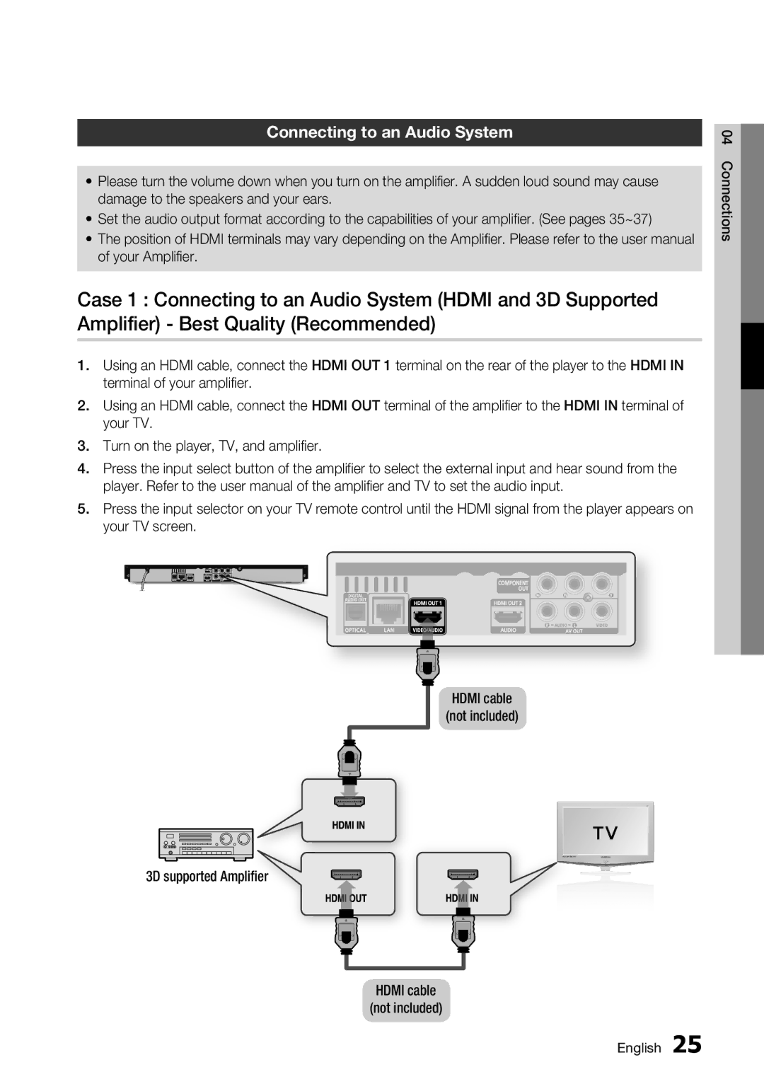 Samsung BD-C7900 user manual Connecting to an Audio System, 3D supported Amplifier, Hdmi cable not included 