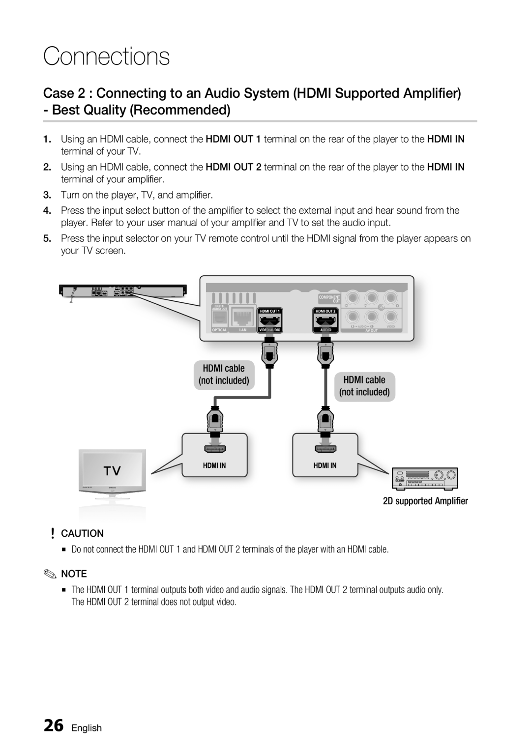 Samsung BD-C7900 user manual Connections 