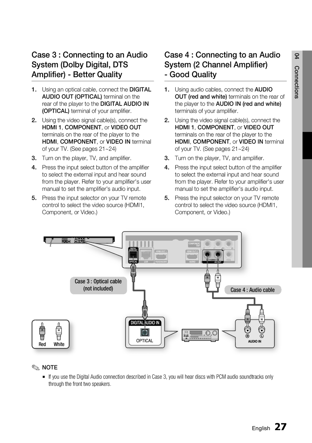 Samsung BD-C7900 user manual Connections 