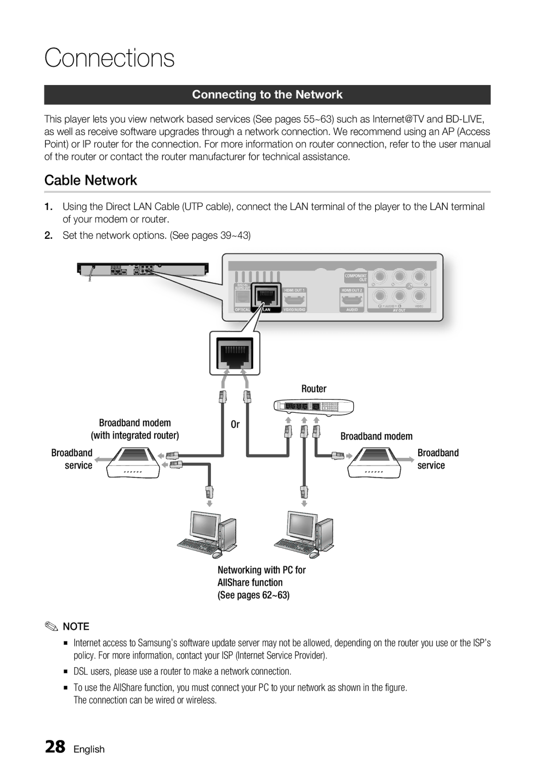 Samsung BD-C7900 user manual Cable Network, Connecting to the Network, Service 