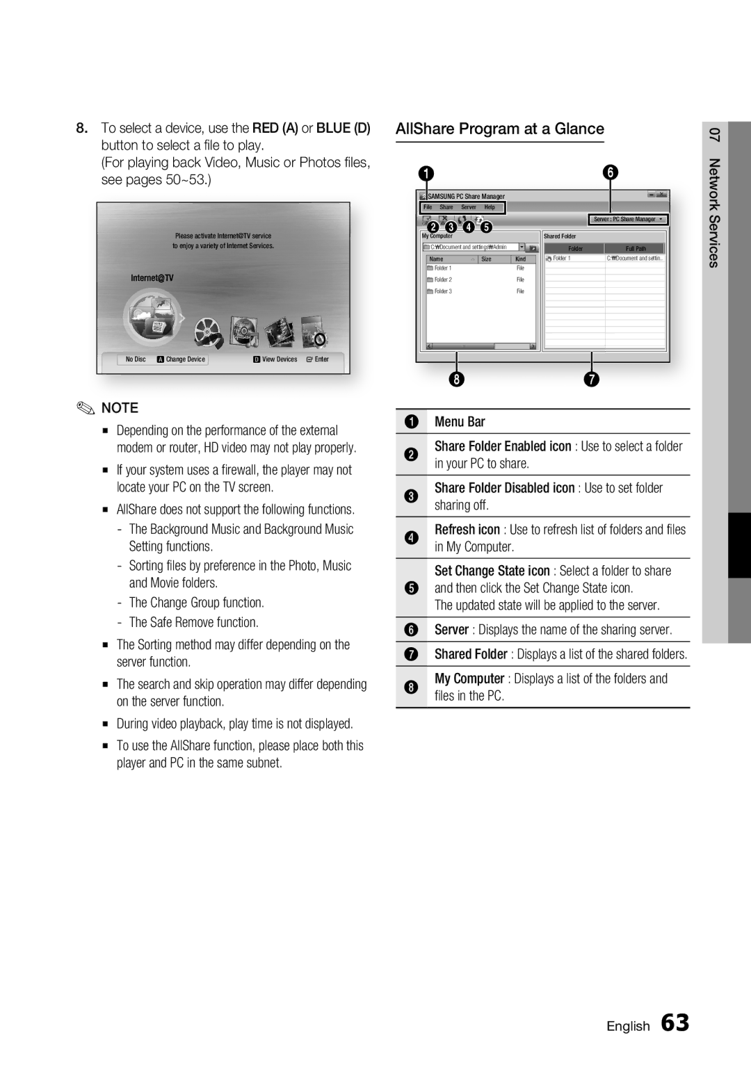 Samsung BD-C7900 user manual AllShare Program at a Glance 