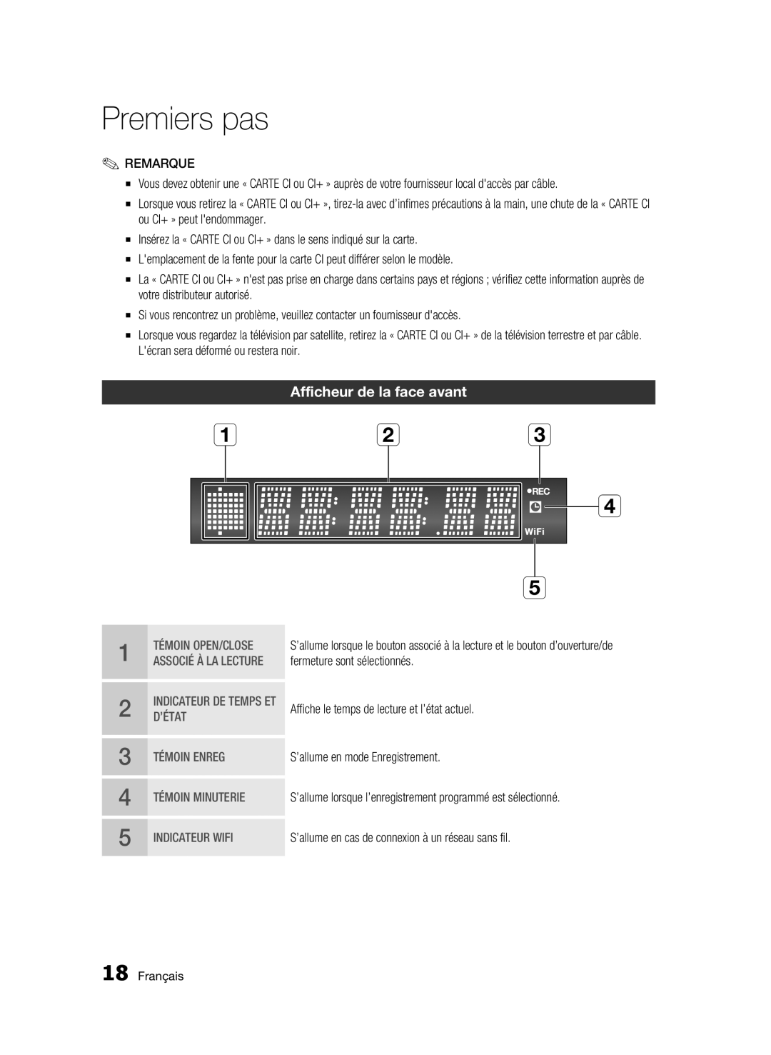 Samsung BD-C8500/XEF, BD-C8200/EDC, BD-C8500/EDC, BD-C8200/XEN, BD-C8500/XEN Afficheur de la face avant, Témoin OPEN/CLOSE 