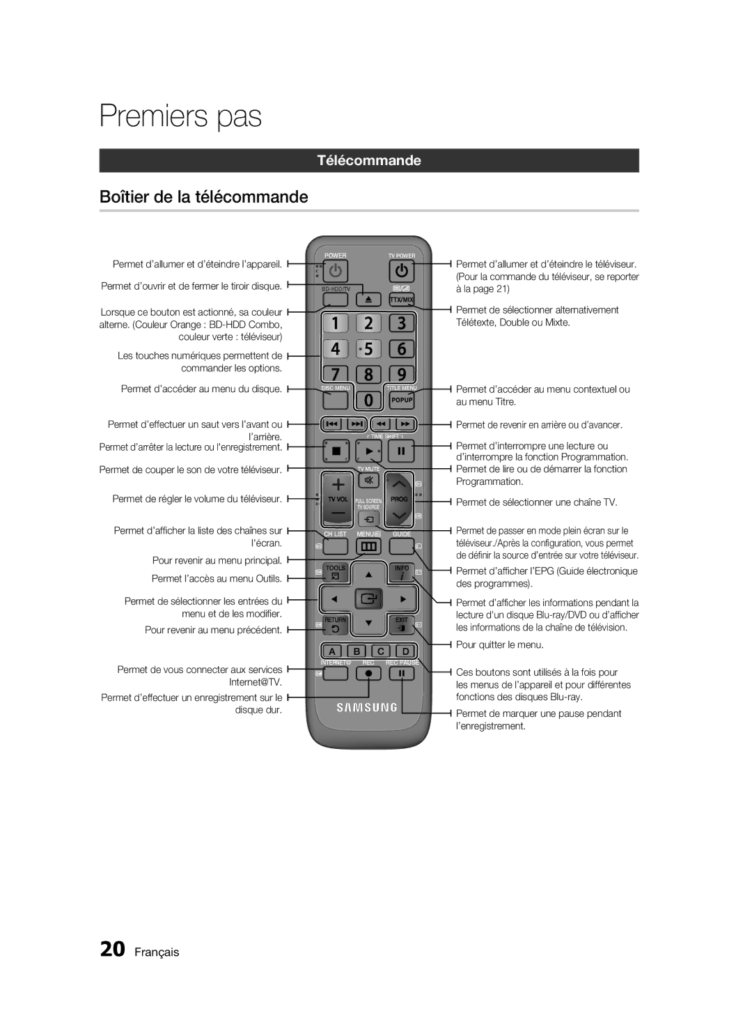 Samsung BD-C8200/XEE, BD-C8200/EDC, BD-C8500/EDC, BD-C8200/XEN, BD-C8500/XEN manual Boîtier de la télécommande, Télécommande 