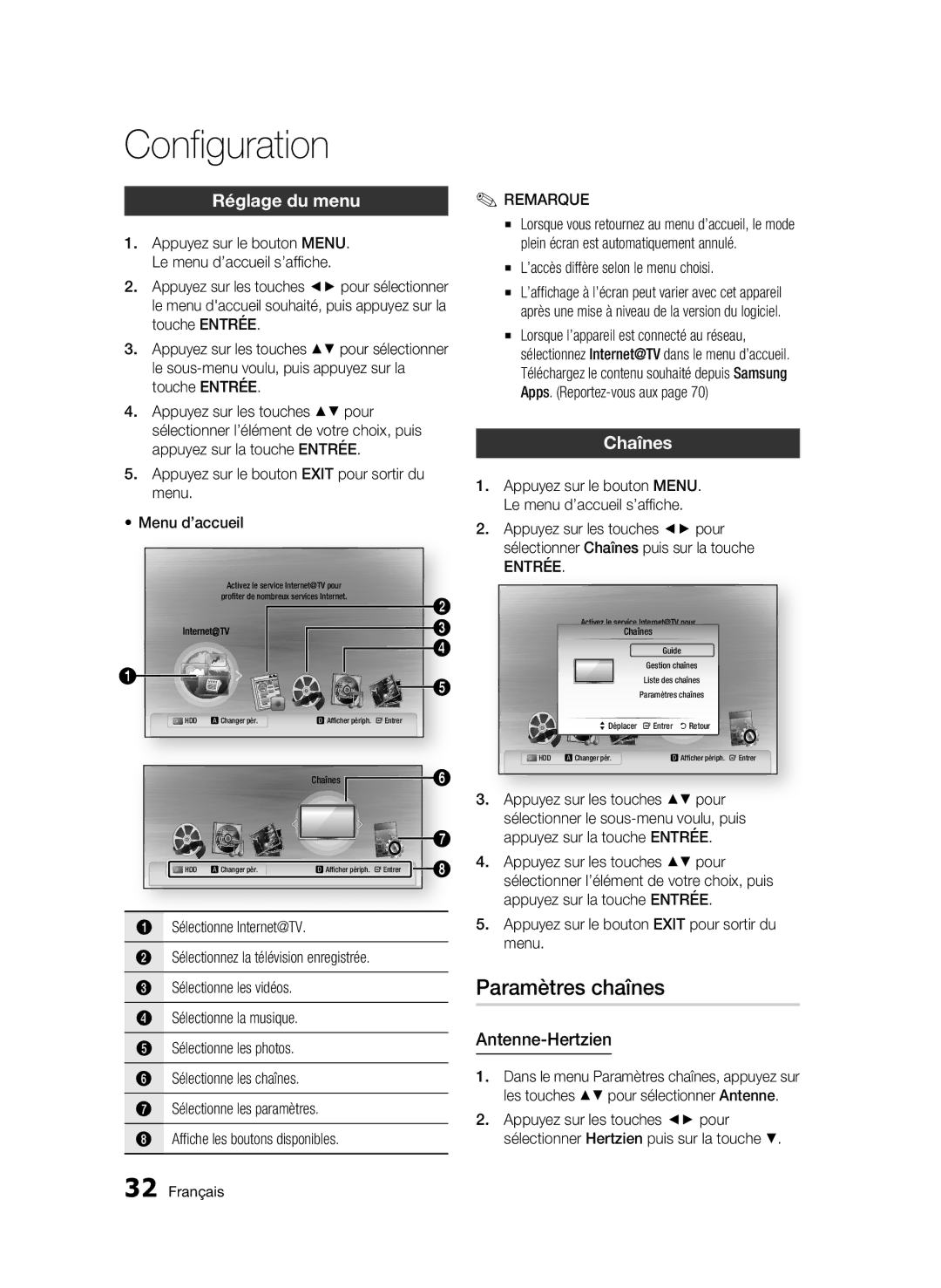 Samsung BD-C8500/XEN, BD-C8200/EDC, BD-C8500/EDC Paramètres chaînes, Réglage du menu, Chaînes, Antenne-Hertzien, Entrée 