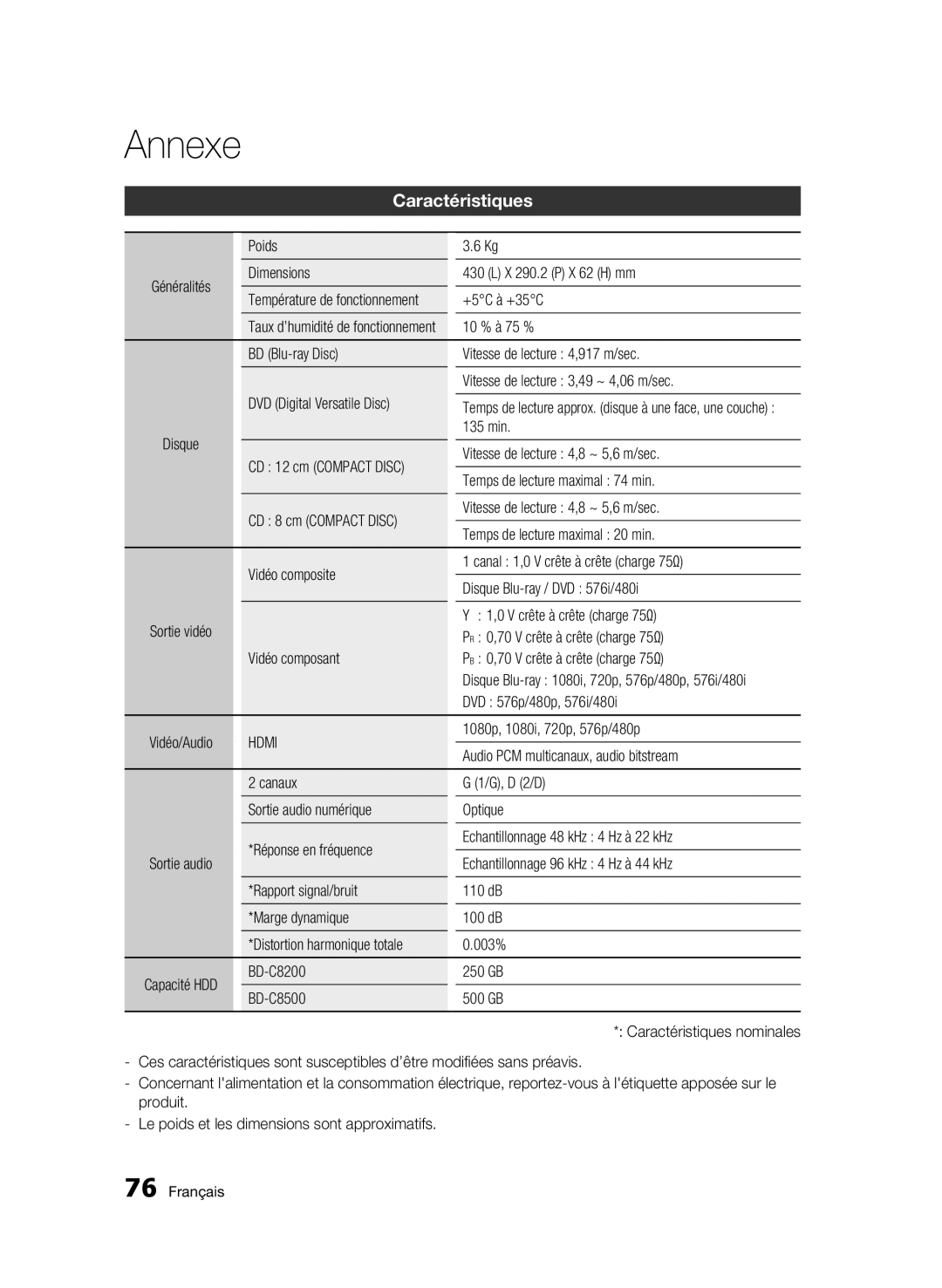 Samsung BD-C8200/XEE, BD-C8200/EDC, BD-C8500/EDC, BD-C8200/XEN, BD-C8500/XEN, BD-C8200/XEF, BD-C8500/XEF manual Caractéristiques 