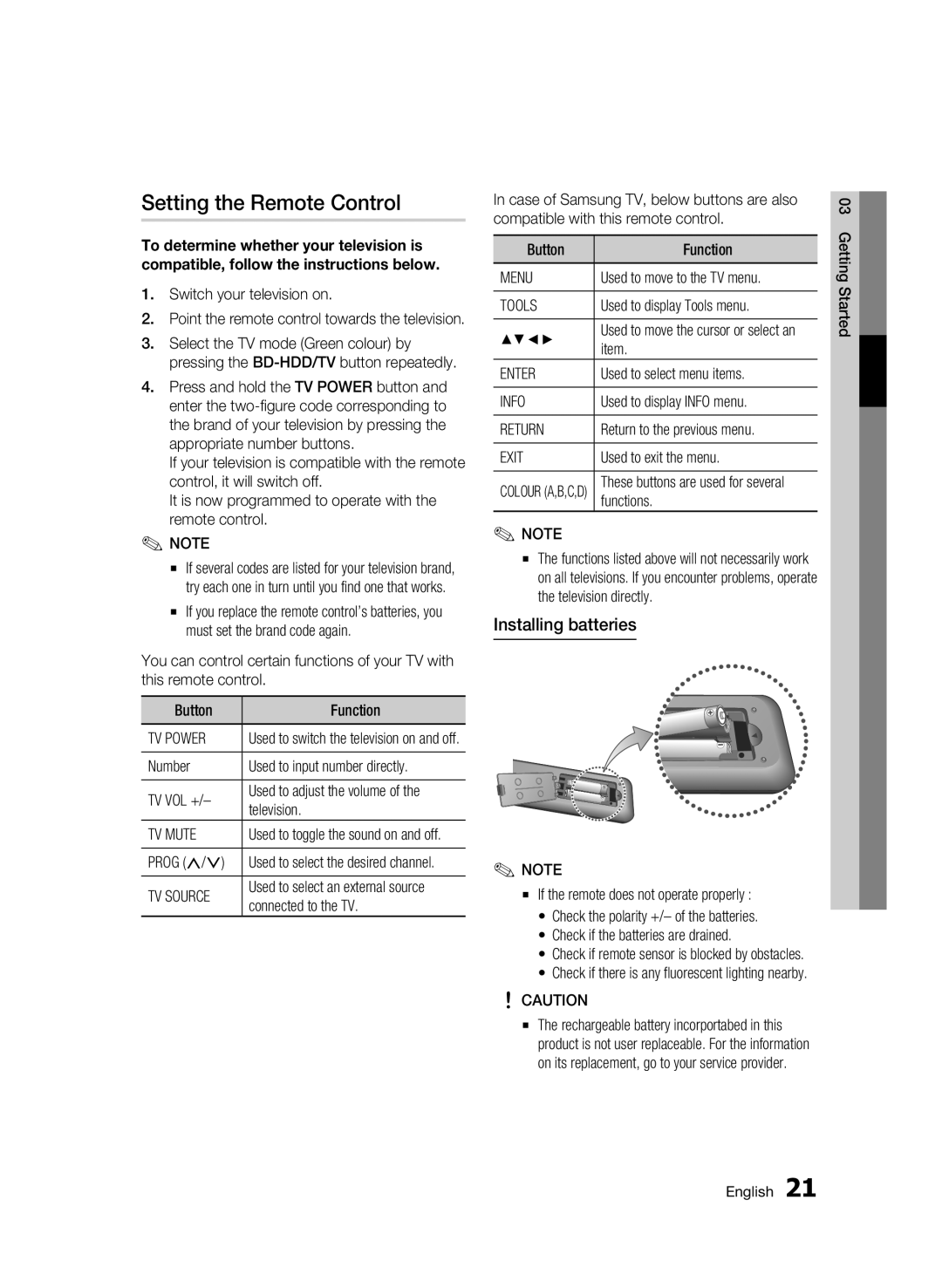 Samsung BD-C8500/XEF, BD-C8200/EDC, BD-C8500/EDC, BD-C8200/XEN, BD-C8500/XEN Setting the Remote Control, Installing batteries 