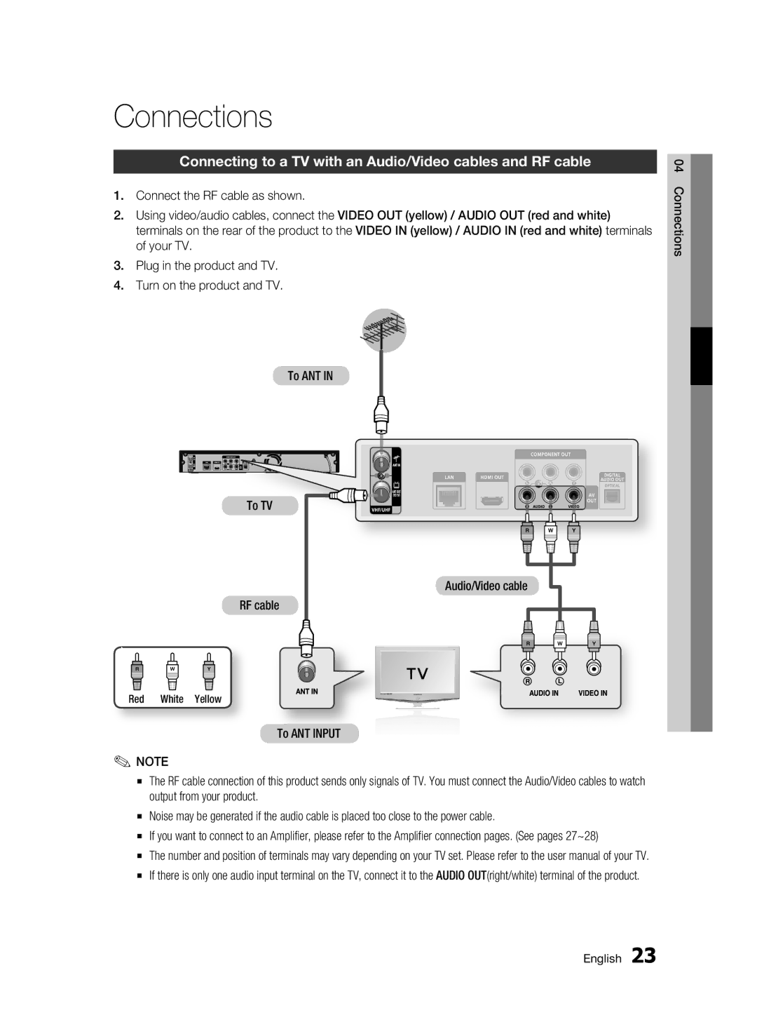 Samsung BD-C8200/XEE manual Connections, Connecting to a TV with an Audio/Video cables and RF cable, Red White Yellow 