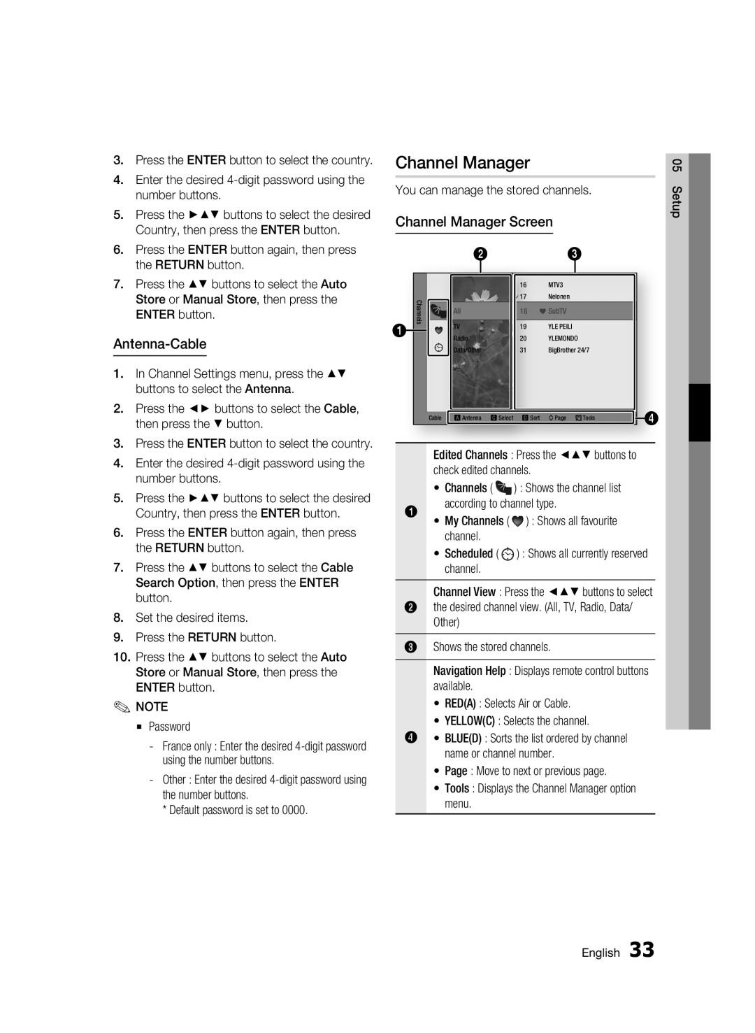 Samsung BD-C8500/EDC, BD-C8200/EDC manual Antenna-Cable, Channel Manager Screen, You can manage the stored channels 