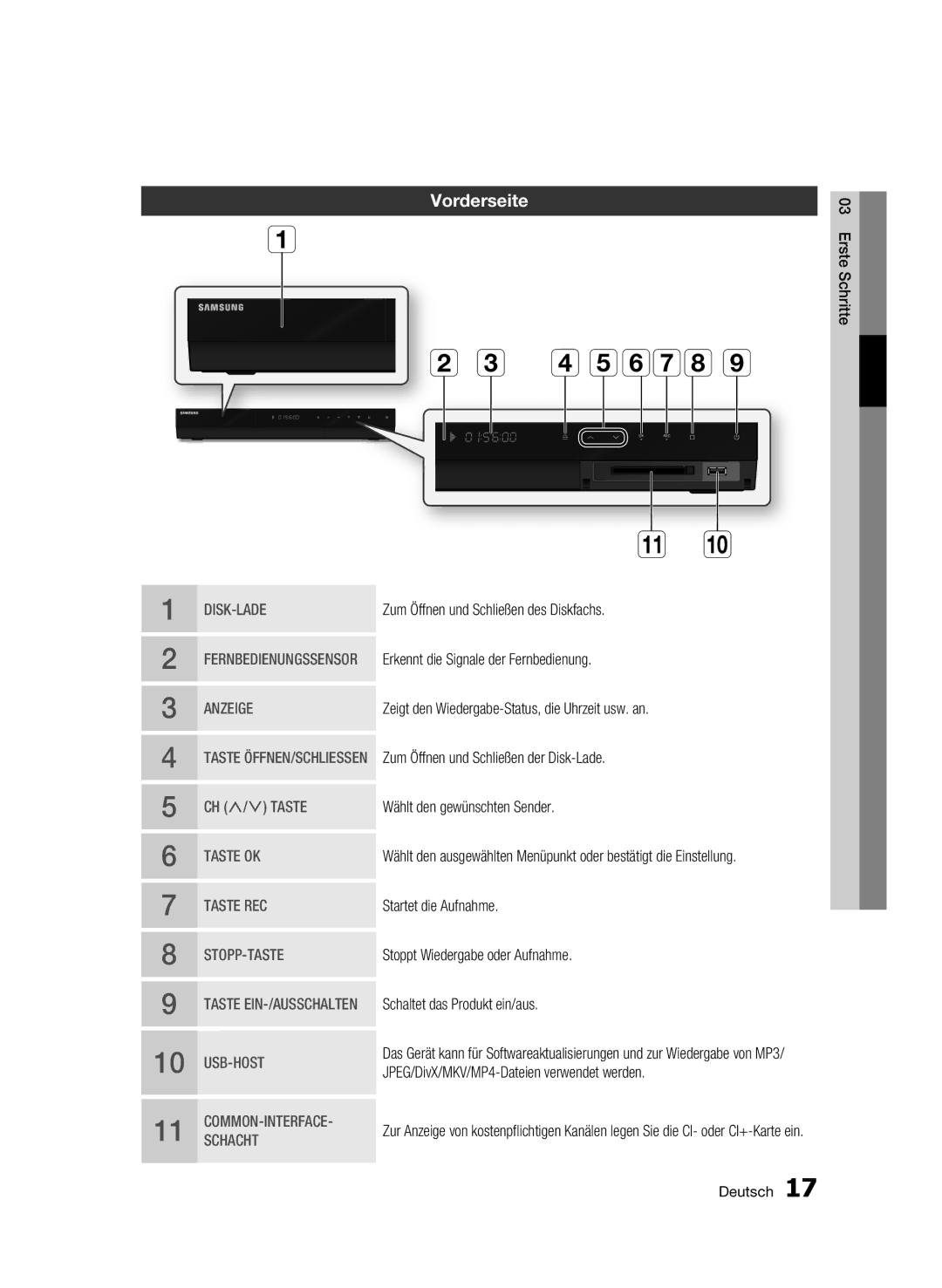 Samsung BD-C8500/XEF, BD-C8200/EDC, BD-C8500/EDC, BD-C8200/XEN, BD-C8500/XEN, BD-C8200/XEF manual Vorderseite 