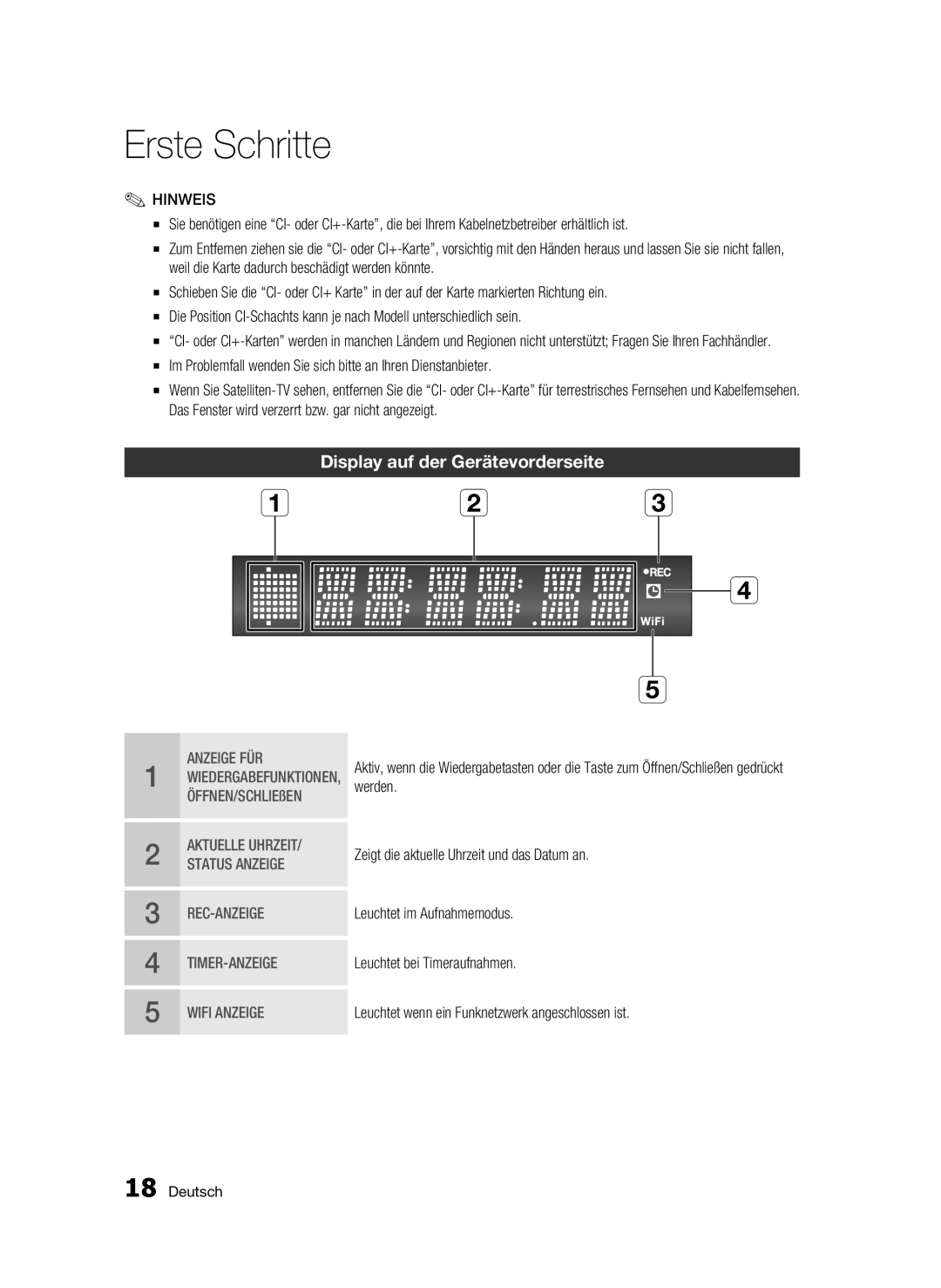 Samsung BD-C8200/EDC, BD-C8500/EDC, BD-C8200/XEN, BD-C8500/XEN, BD-C8200/XEF Display auf der Gerätevorderseite, Anzeige FÜR 