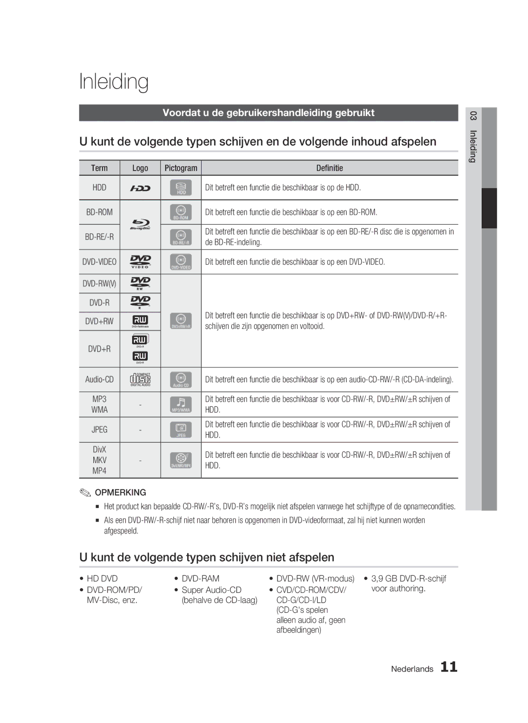 Samsung BD-C8500/XEF Inleiding, Kunt de volgende typen schijven niet afspelen, Voordat u de gebruikershandleiding gebruikt 