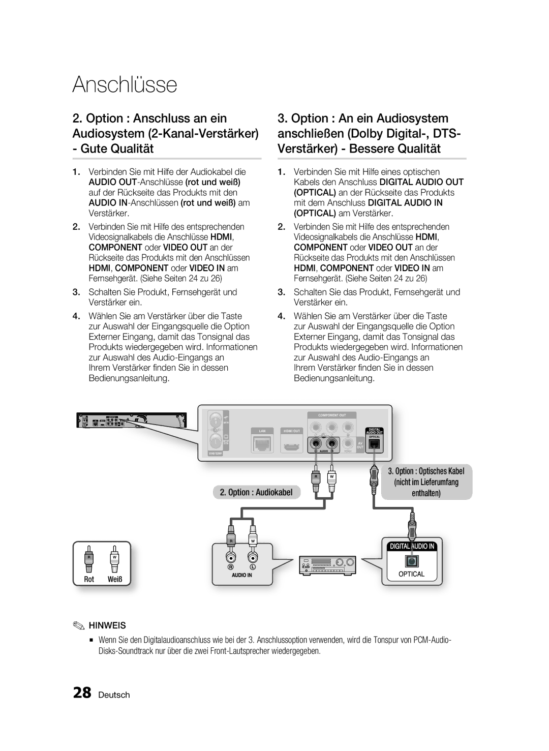 Samsung BD-C8200/XEF, BD-C8200/EDC, BD-C8500/EDC, BD-C8200/XEN Ihrem Verstärker finden Sie in dessen Bedienungsanleitung 