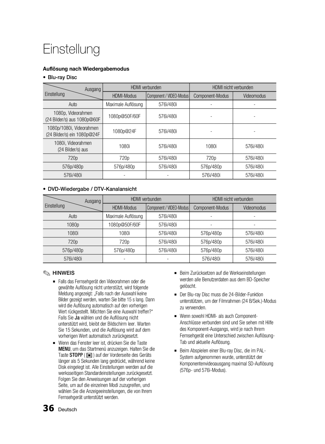 Samsung BD-C8200/EDC, BD-C8500/EDC, BD-C8200/XEN, BD-C8500/XEN, BD-C8200/XEF, BD-C8500/XEF manual Auflösung nach Wiedergabemodus 