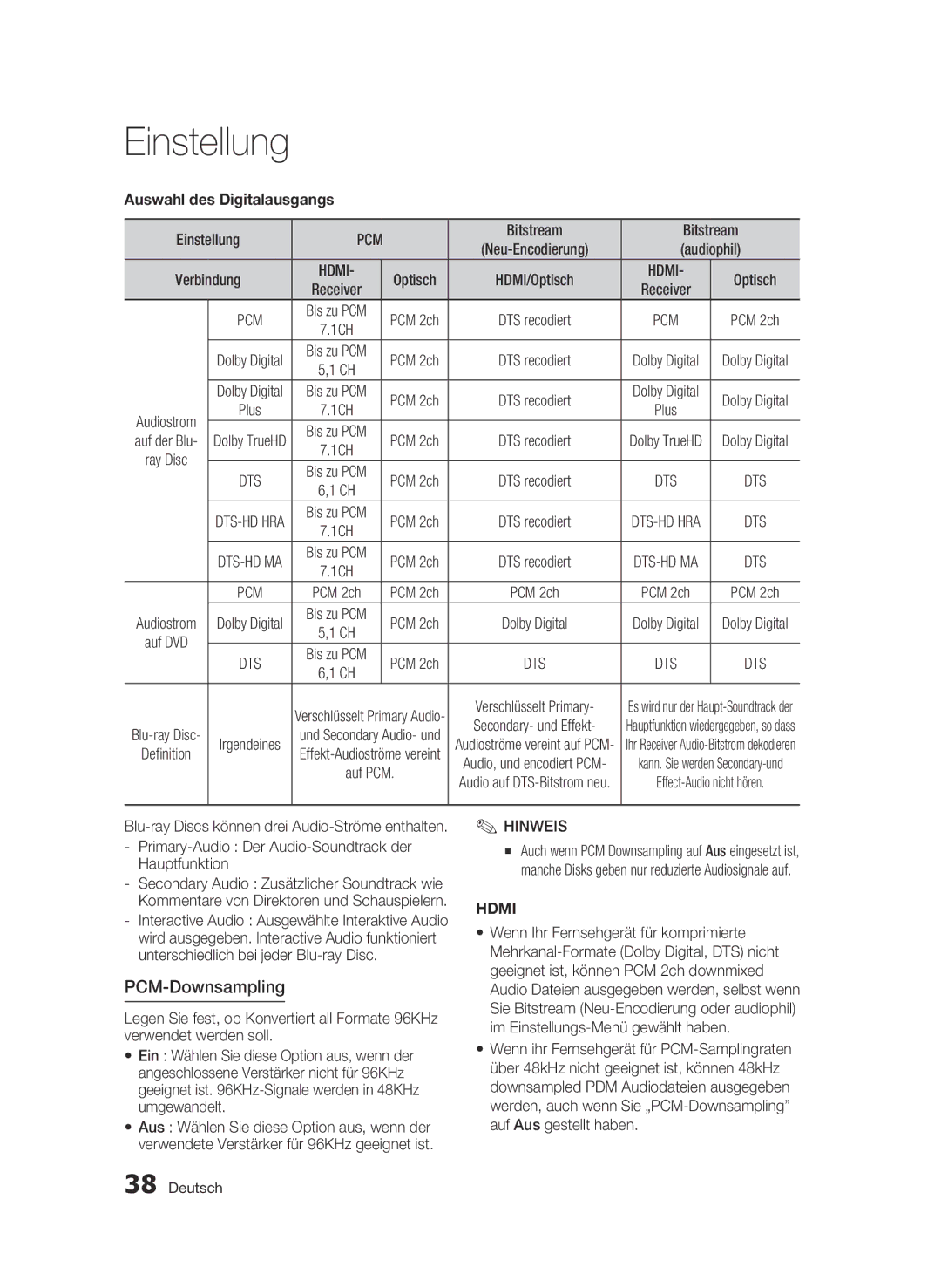 Samsung BD-C8200/XEN, BD-C8200/EDC, BD-C8500/EDC, BD-C8500/XEN, BD-C8200/XEF PCM-Downsampling, Auswahl des Digitalausgangs 