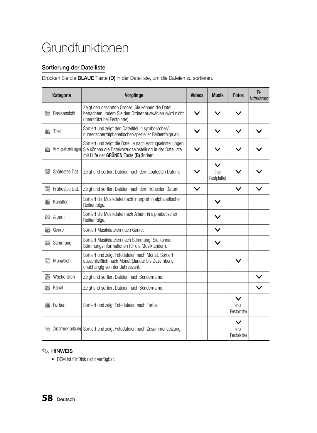 Samsung BD-C8200/XEF, BD-C8200/EDC, BD-C8500/EDC, BD-C8200/XEN, BD-C8500/XEN, BD-C8500/XEF manual Sortierung der Dateiliste 