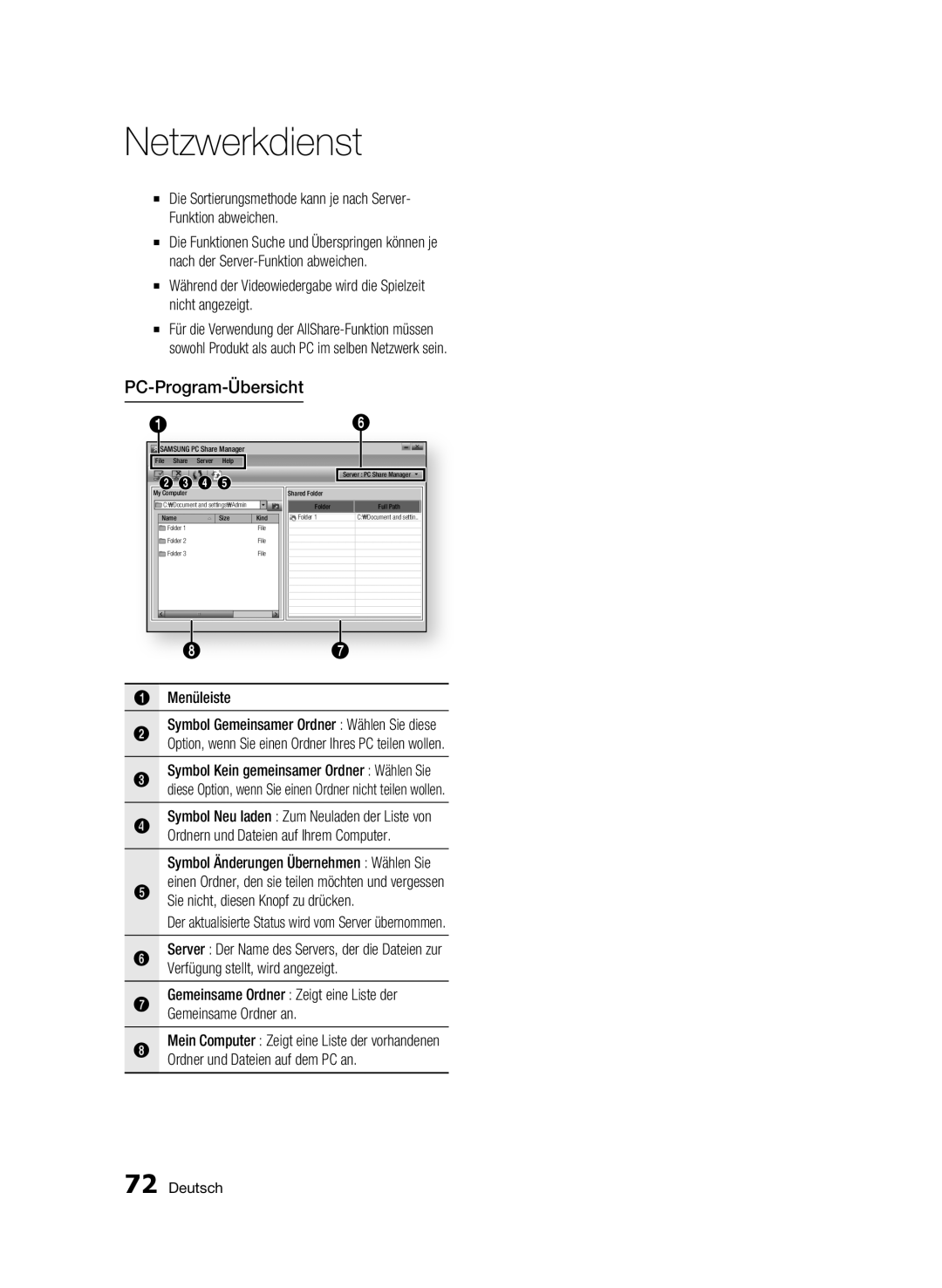 Samsung BD-C8200/EDC, BD-C8500/EDC manual PC-Program-Übersicht, Menüleiste Symbol Gemeinsamer Ordner Wählen Sie diese 