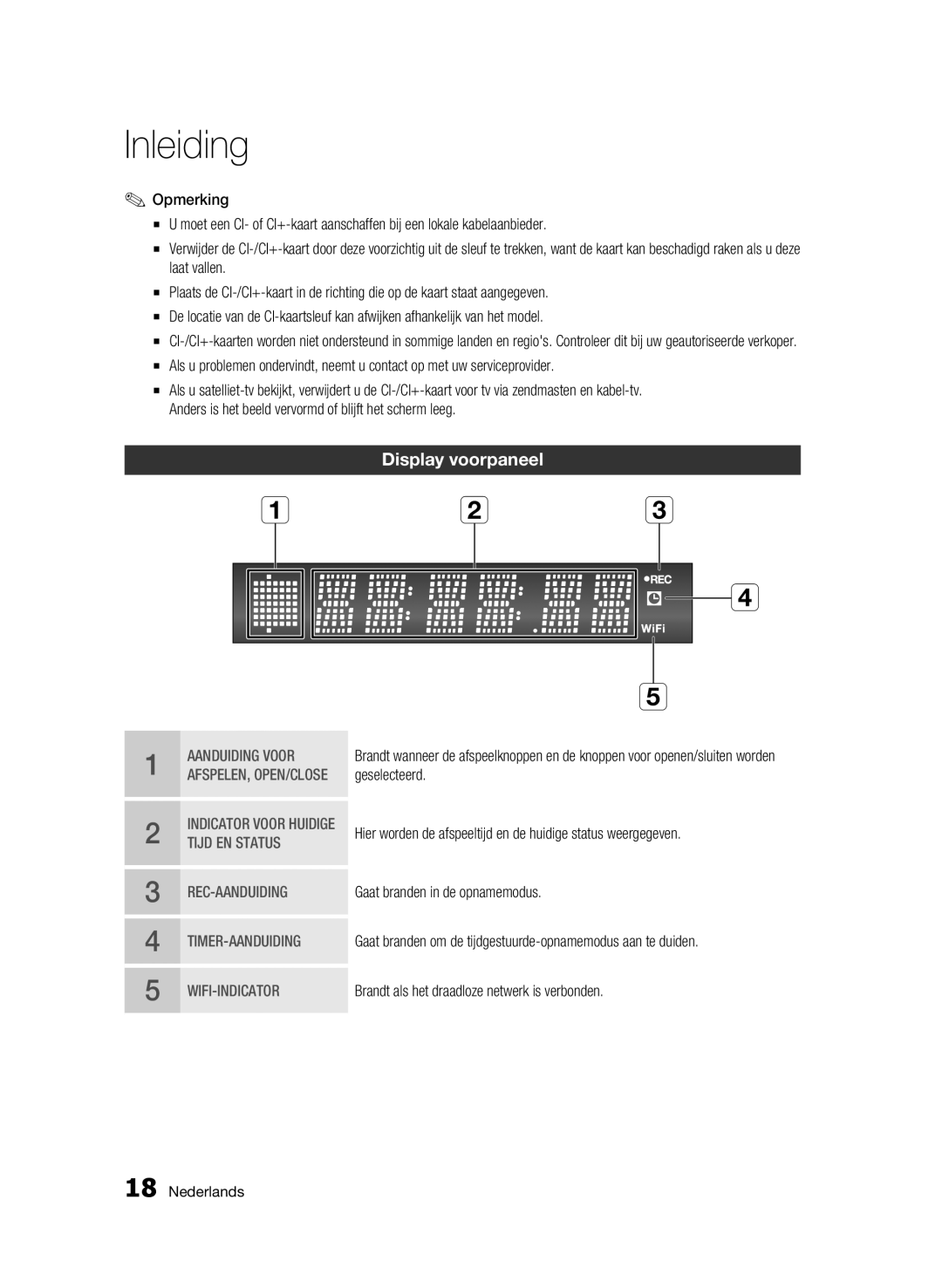 Samsung BD-C8200/EDC, BD-C8500/EDC, BD-C8200/XEN, BD-C8500/XEN, BD-C8200/XEF, BD-C8500/XEF Display voorpaneel, Aanduiding Voor 