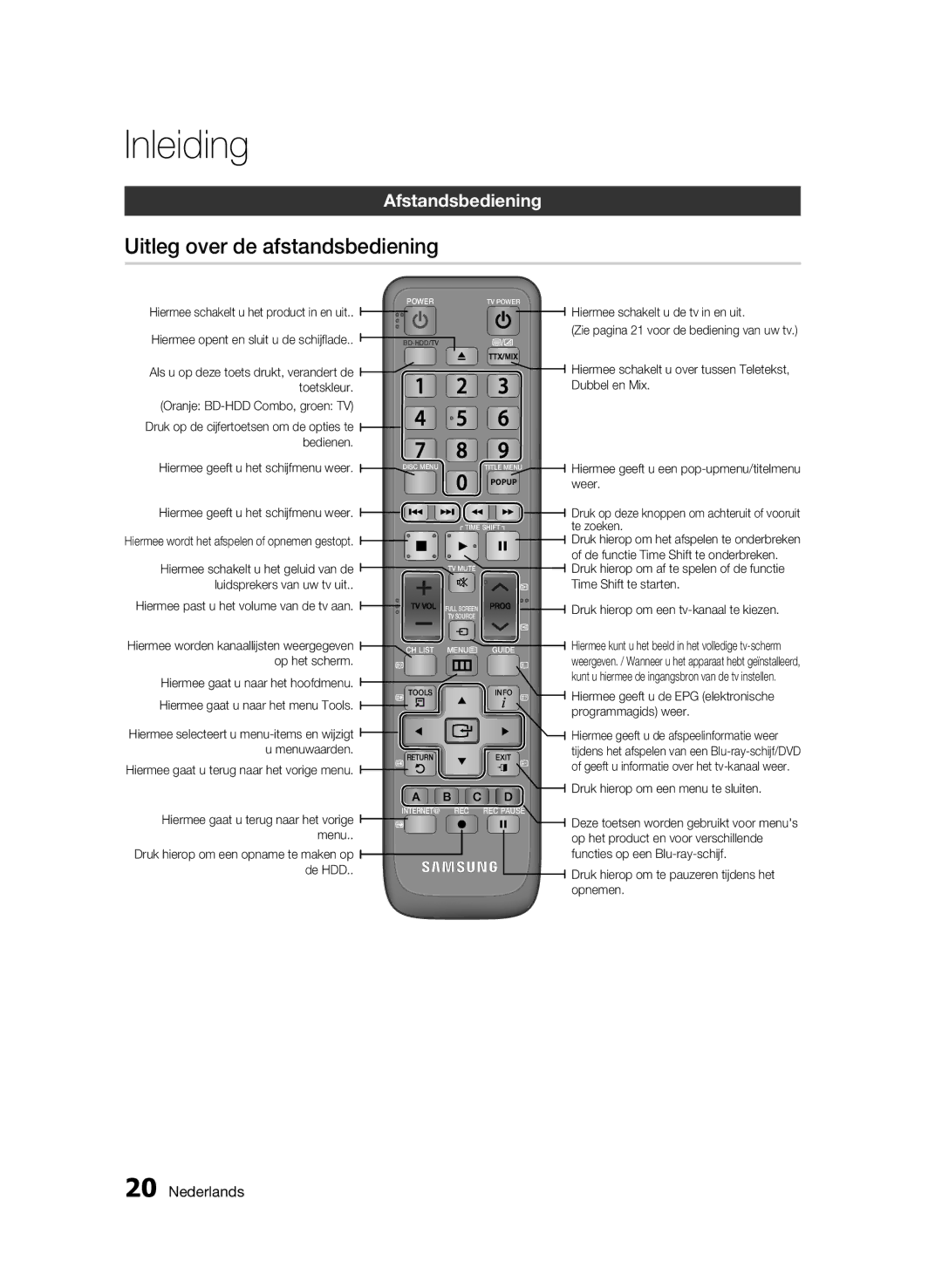 Samsung BD-C8200/XEN, BD-C8200/EDC, BD-C8500/EDC, BD-C8500/XEN manual Uitleg over de afstandsbediening, Afstandsbediening 