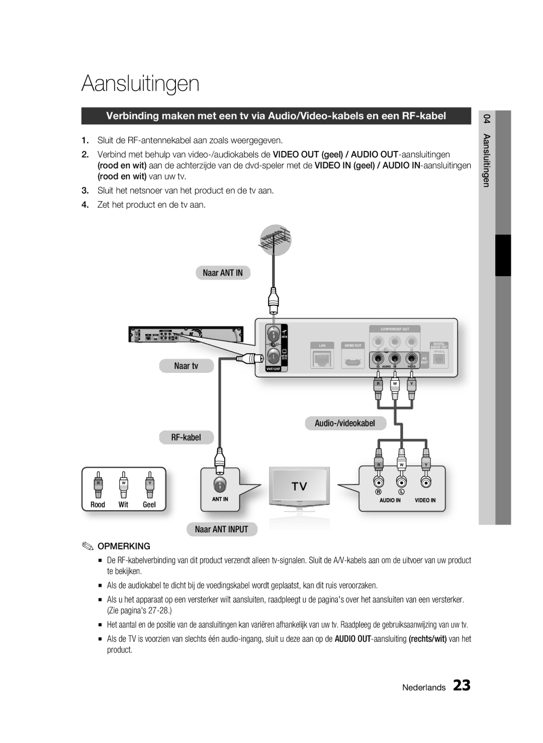 Samsung BD-C8500/XEF, BD-C8200/EDC, BD-C8500/EDC, BD-C8200/XEN, BD-C8500/XEN, BD-C8200/XEF manual Aansluitingen, Naar ANT Input 