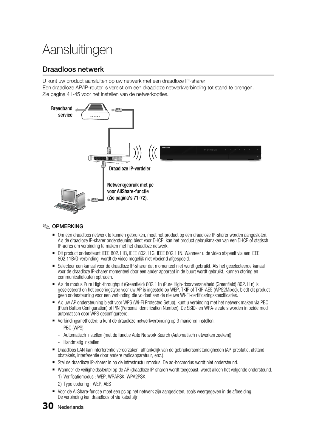 Samsung BD-C8200/EDC, BD-C8500/EDC, BD-C8200/XEN, BD-C8500/XEN manual Draadloos netwerk, Draadloze IP-verdeler, Pbc Wps 