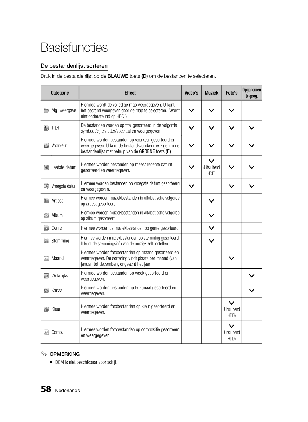 Samsung BD-C8200/XEF, BD-C8200/EDC, BD-C8500/EDC, BD-C8200/XEN, BD-C8500/XEN, BD-C8500/XEF manual De bestandenlijst sorteren 