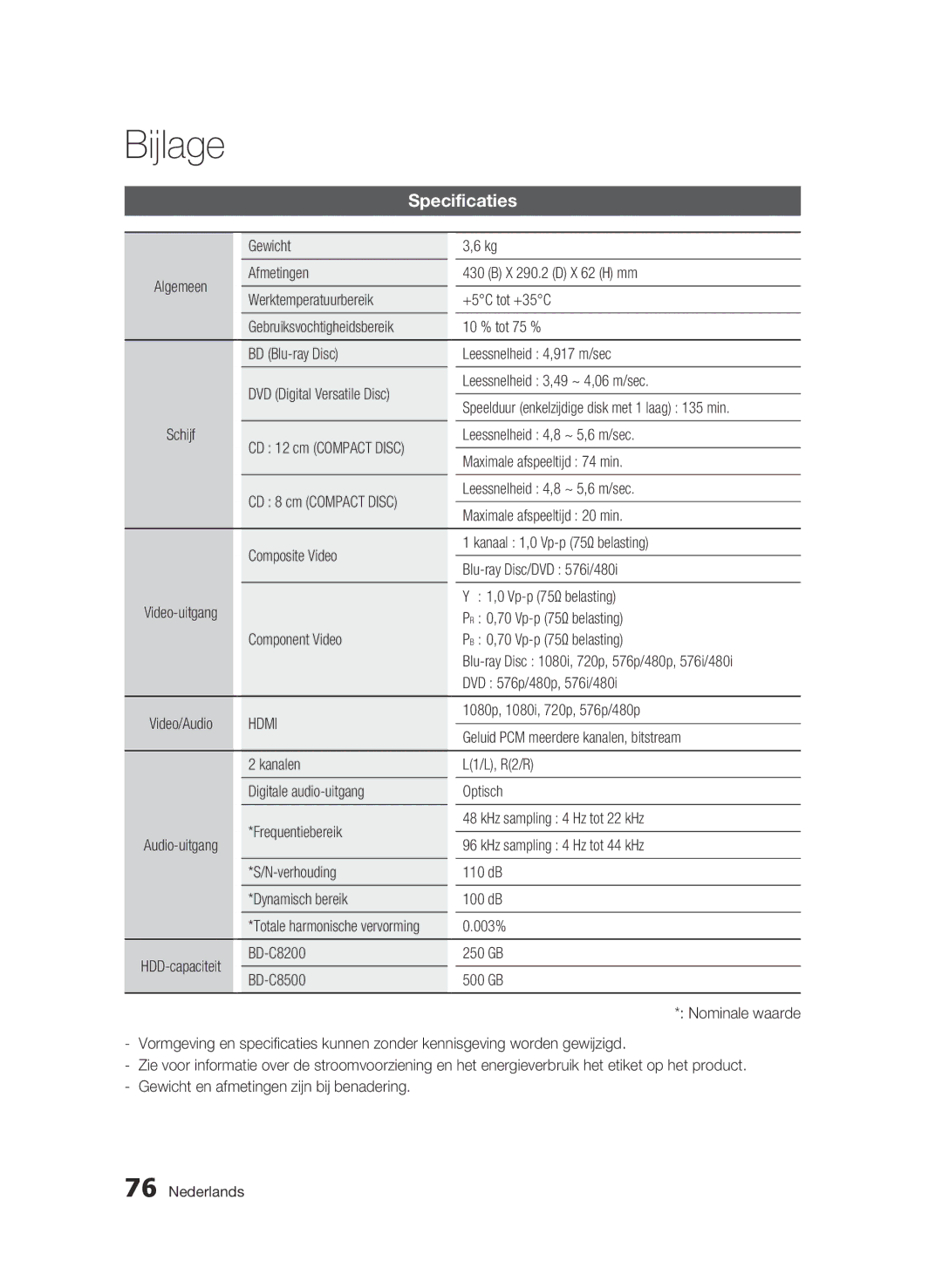 Samsung BD-C8200/XEF, BD-C8200/EDC, BD-C8500/EDC, BD-C8200/XEN, BD-C8500/XEN, BD-C8500/XEF manual Specificaties, Hdmi 