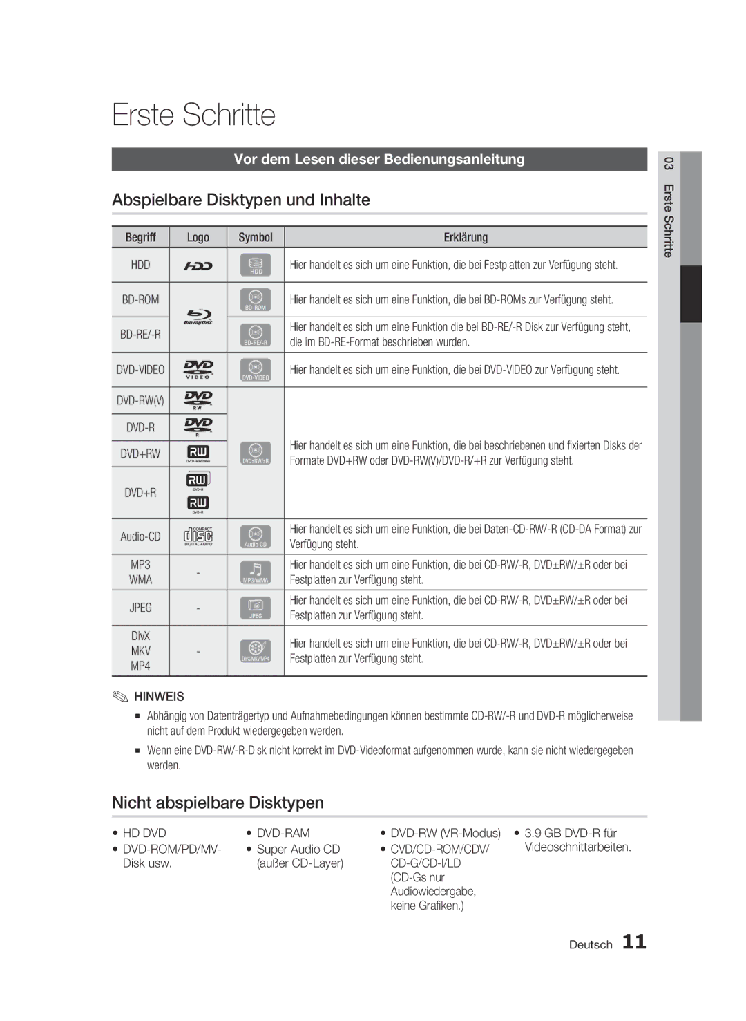 Samsung BD-C8500/XEF, BD-C8200/EDC manual Erste Schritte, Abspielbare Disktypen und Inhalte, Nicht abspielbare Disktypen 