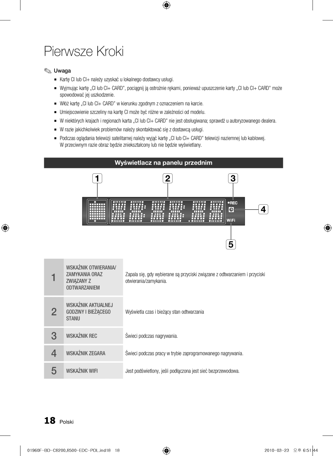 Samsung BD-C8500/XEF manual Wyświetlacz na panelu przednim, Wskaźnik Otwierania Zamykania Oraz Związany Z Odtwarzaniem 