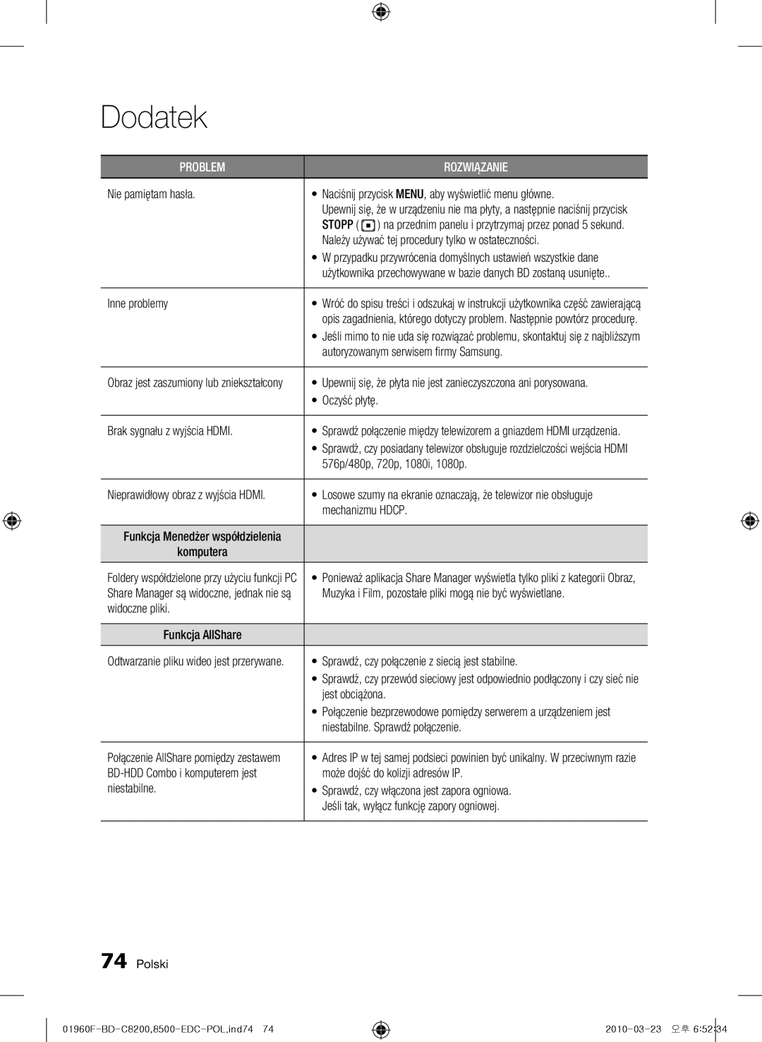 Samsung BD-C8500/EDC manual Należy używać tej procedury tylko w ostateczności, Inne problemy, Oczyść płytę, Mechanizmu Hdcp 