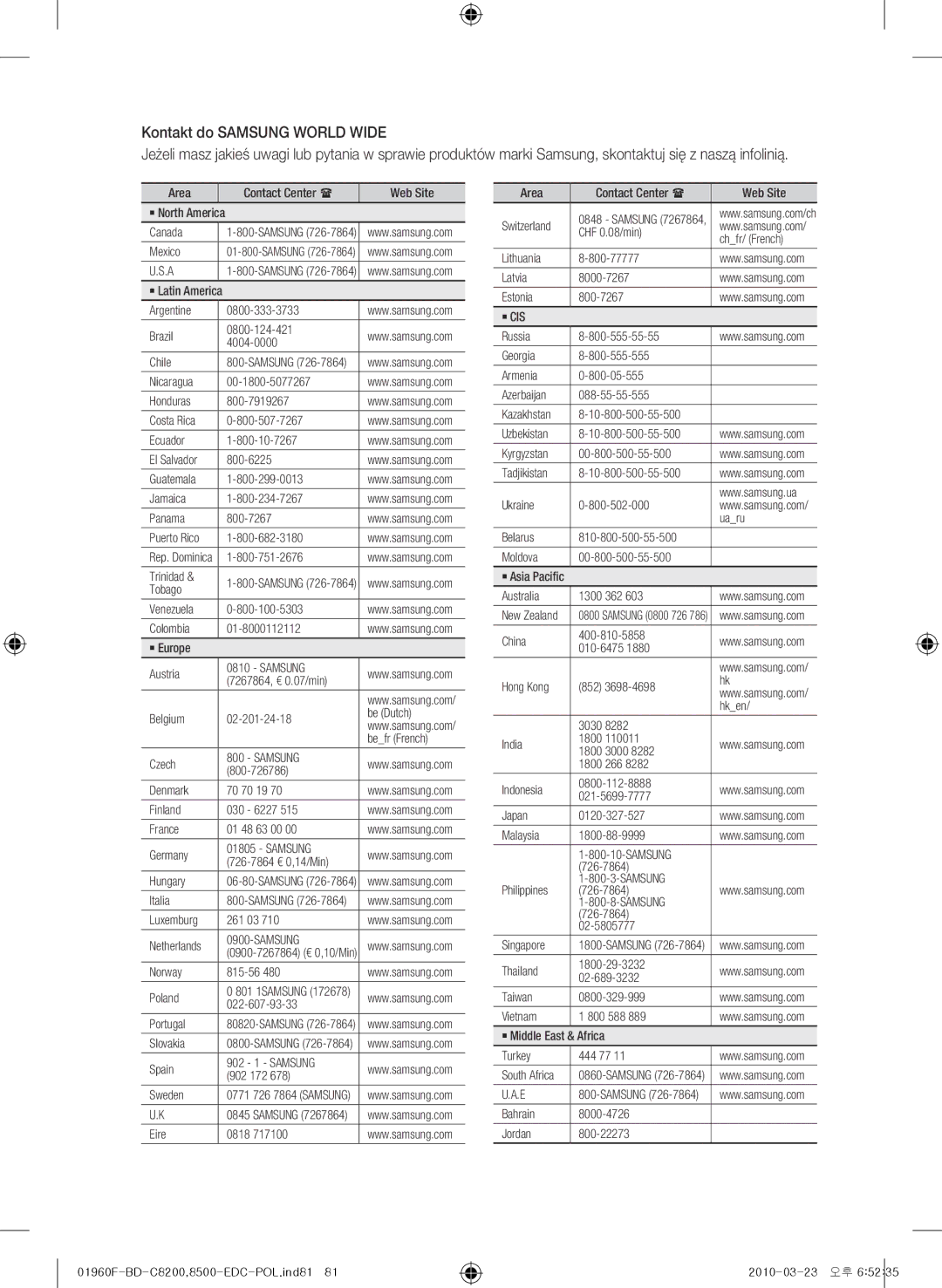 Samsung BD-C8200/XEN, BD-C8200/EDC, BD-C8500/EDC, BD-C8500/XEN, BD-C8200/XEF 01960F-BD-C8200,8500-EDC-POL.ind81 2010-03-23 오후 