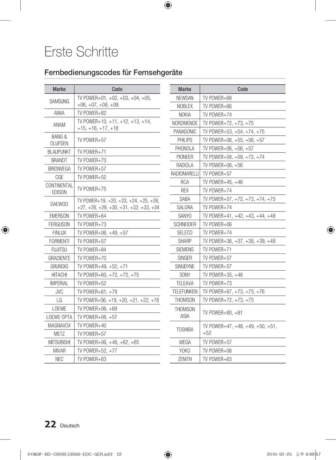 Samsung BD-C8200/XEF, BD-C8200/EDC, BD-C8500/EDC, BD-C8200/XEN, BD-C8500/XEN manual Fernbedienungscodes für Fernsehgeräte 