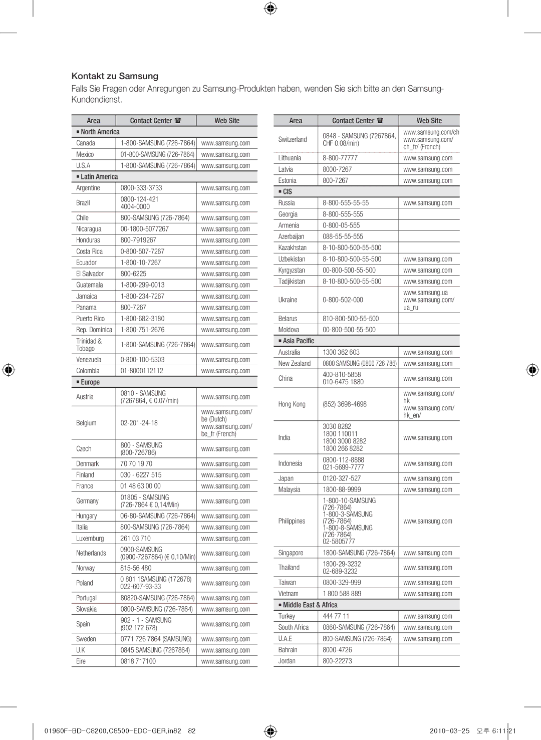 Samsung BD-C8200/XEF Area Contact Center  Web Site, Canada, Mexico, Argentine Brazil 0800-124-421 4004-0000 Chile, Italia 