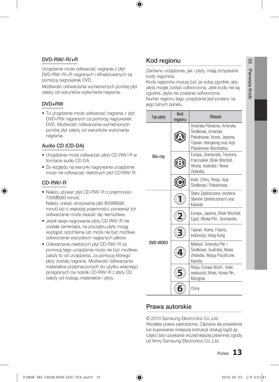Samsung BD-C8200/EDC, BD-C8500/EDC, BD-C8200/XEN, BD-C8500/XEN, BD-C8200/XEF Kod regionu, Prawa autorskie, Audio CD CD-DA 
