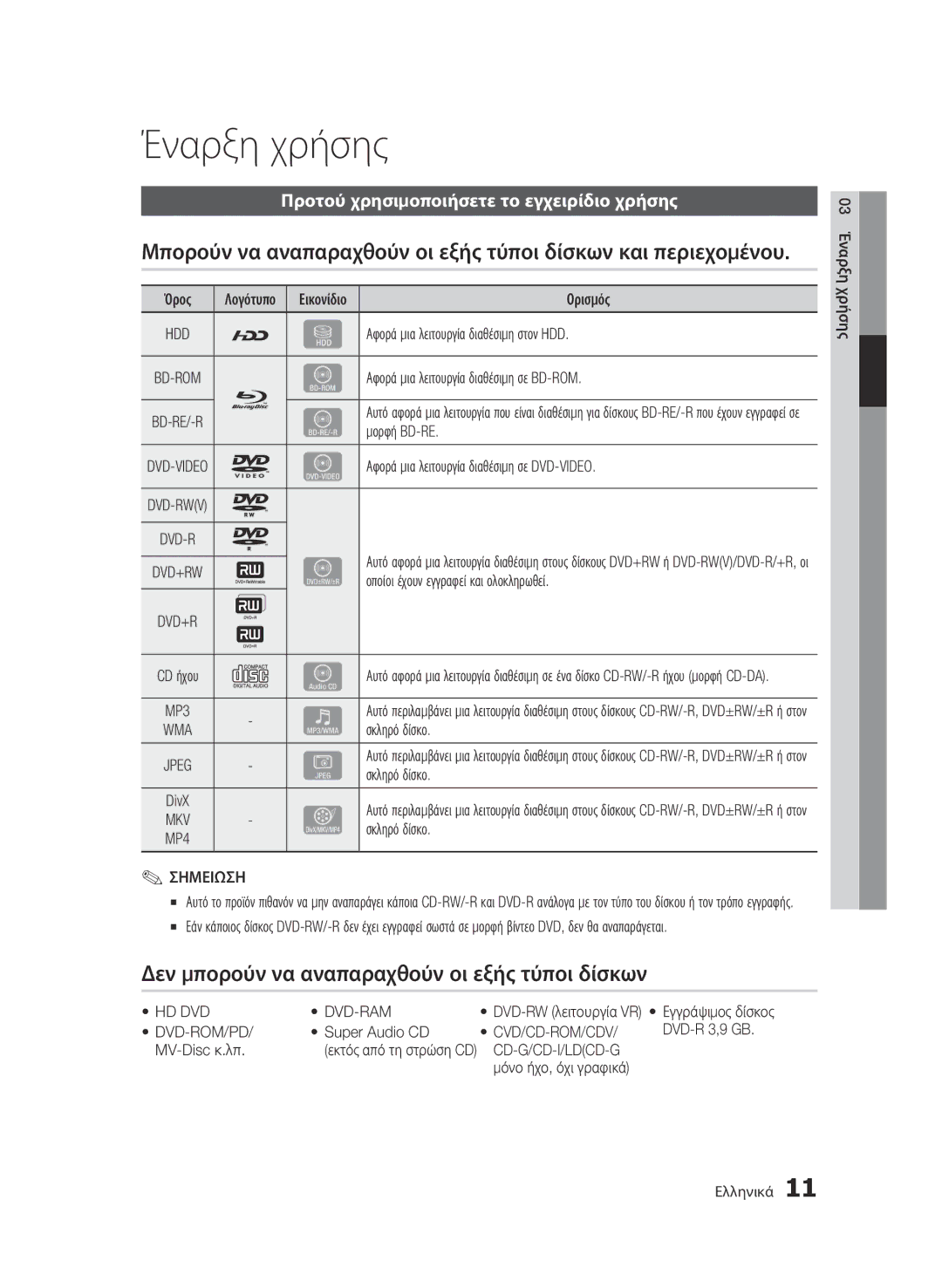 Samsung BD-C8500/EDC, BD-C8200/EDC manual Έναρξη χρήσης, Δεν μπορούν να αναπαραχθούν οι εξής τύποι δίσκων 