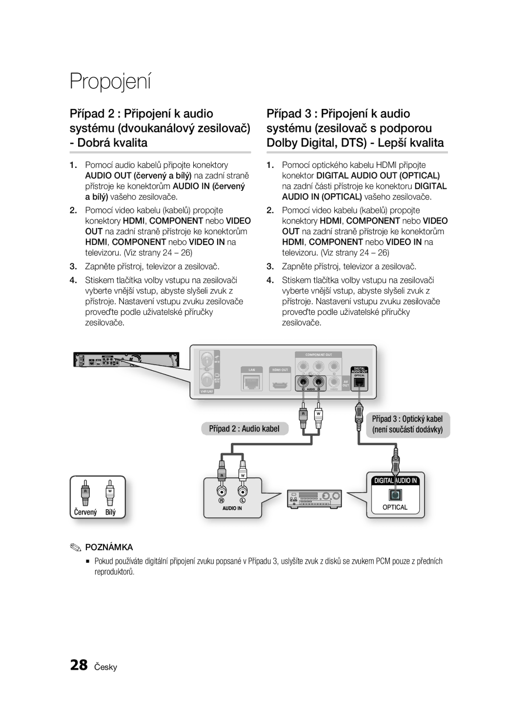 Samsung BD-C8200/EDC, BD-C8500/EDC manual 28 Česky 