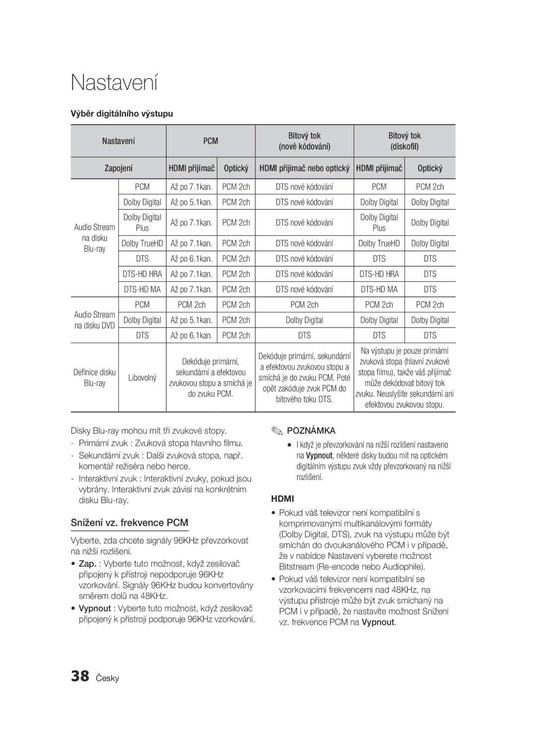 Samsung BD-C8200/EDC, BD-C8500/EDC manual Snížení vz. frekvence PCM, Výběr digitálního výstupu 