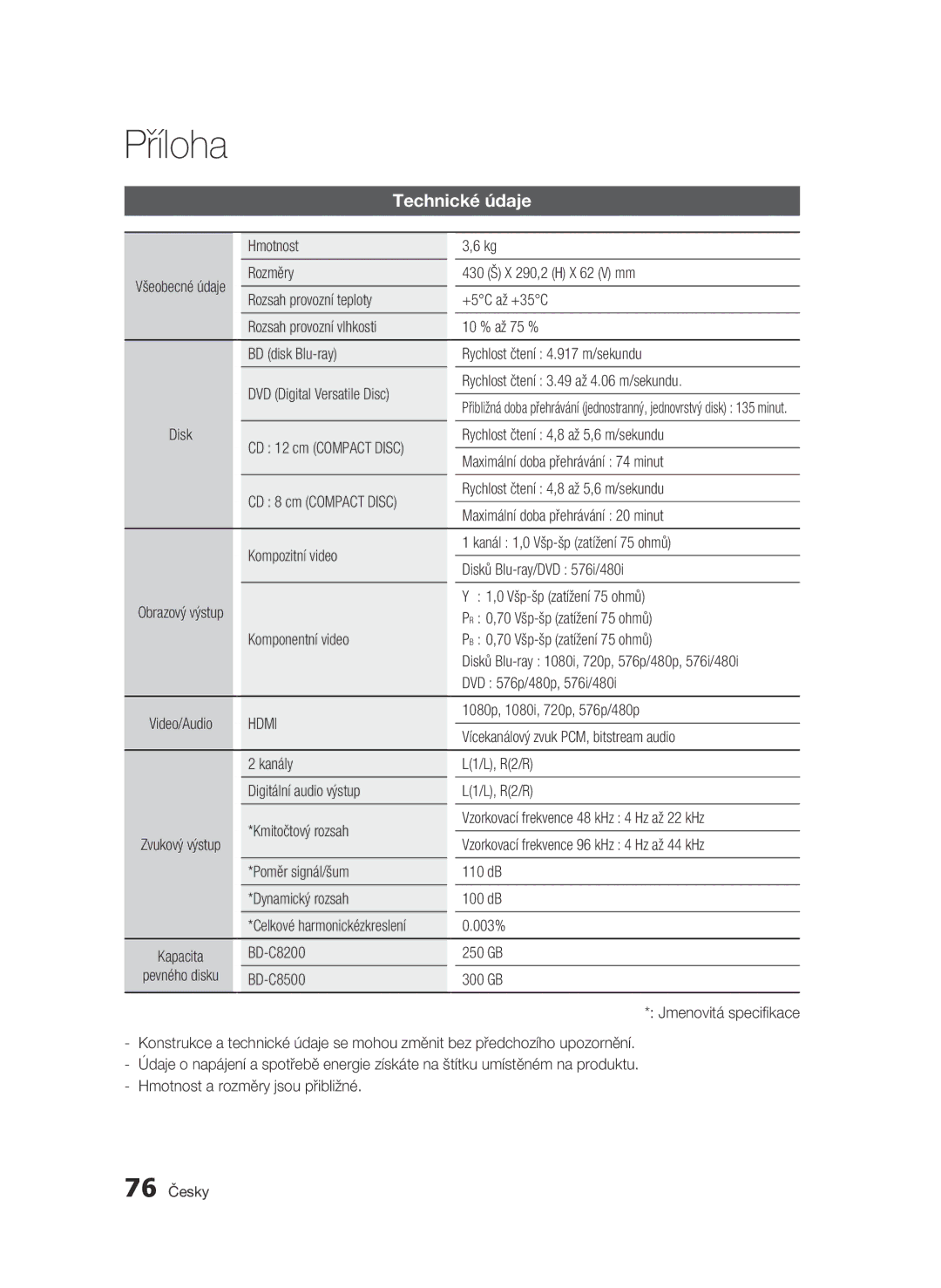 Samsung BD-C8200/EDC, BD-C8500/EDC manual Technické údaje 