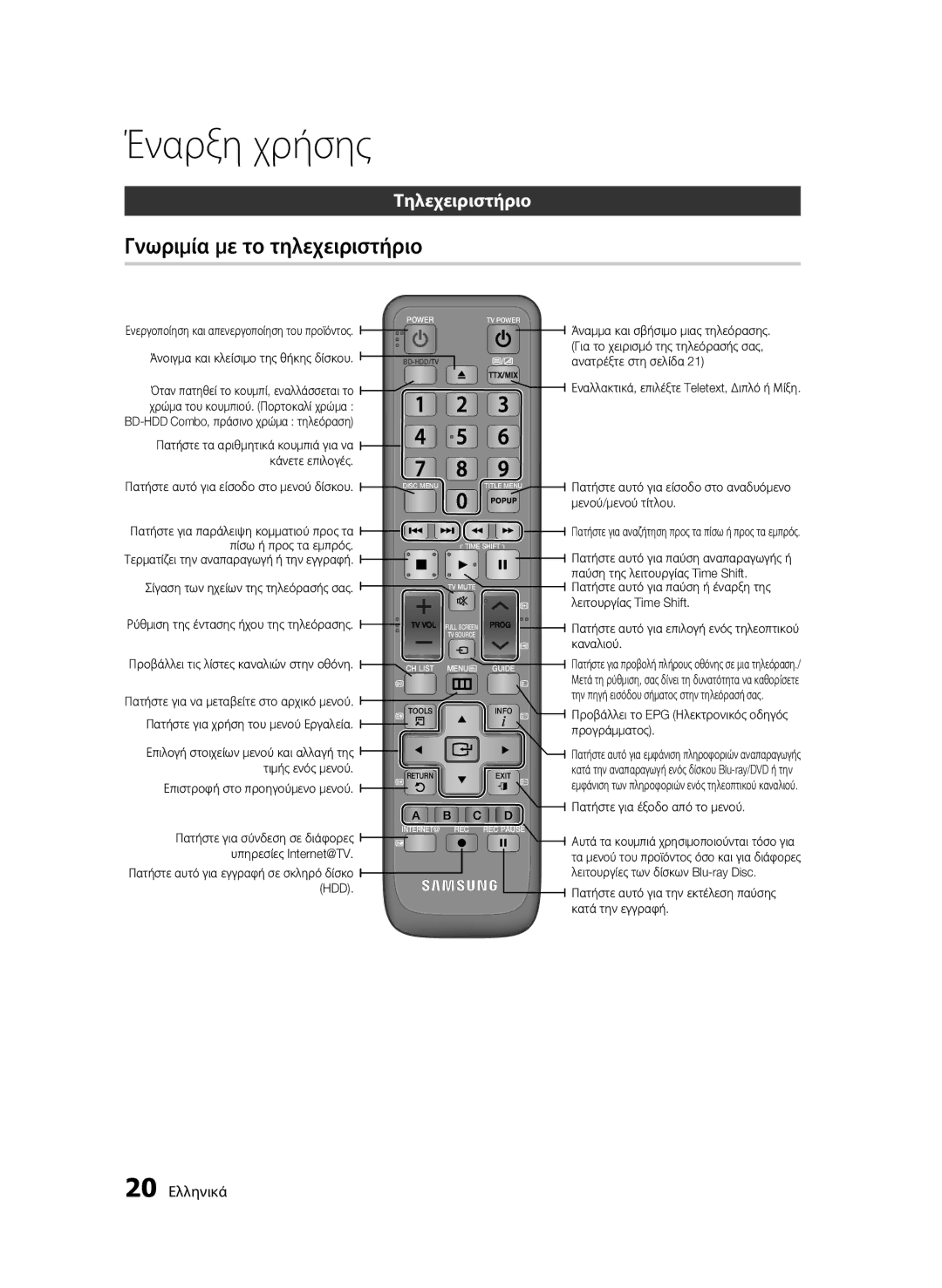 Samsung BD-C8200/EDC, BD-C8500/EDC manual Γνωριμία με το τηλεχειριστήριο, Τηλεχειριστήριο, 20 Ελληνικά 