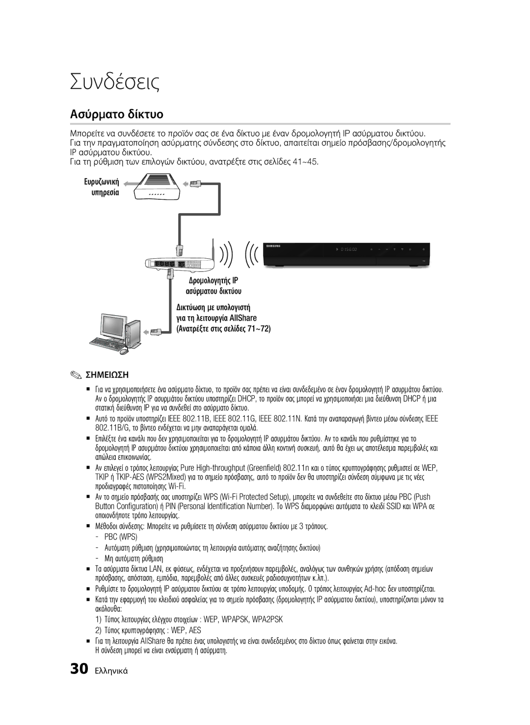 Samsung BD-C8200/EDC, BD-C8500/EDC manual Ασύρματο δίκτυο, ΙΡ ασύρματου δικτύου, Υπηρεσία, Pbc Wps, 30 Ελληνικά 